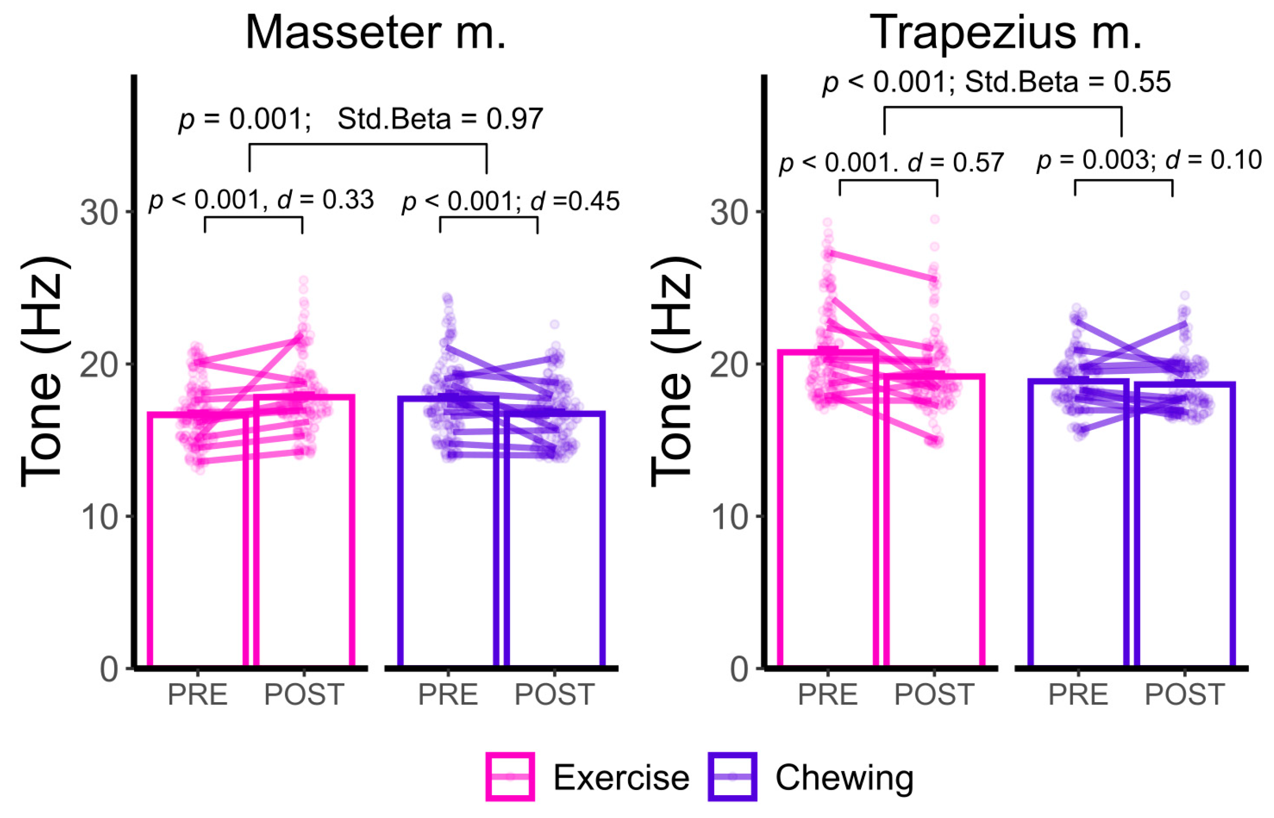 Applsci 15 00344 g003