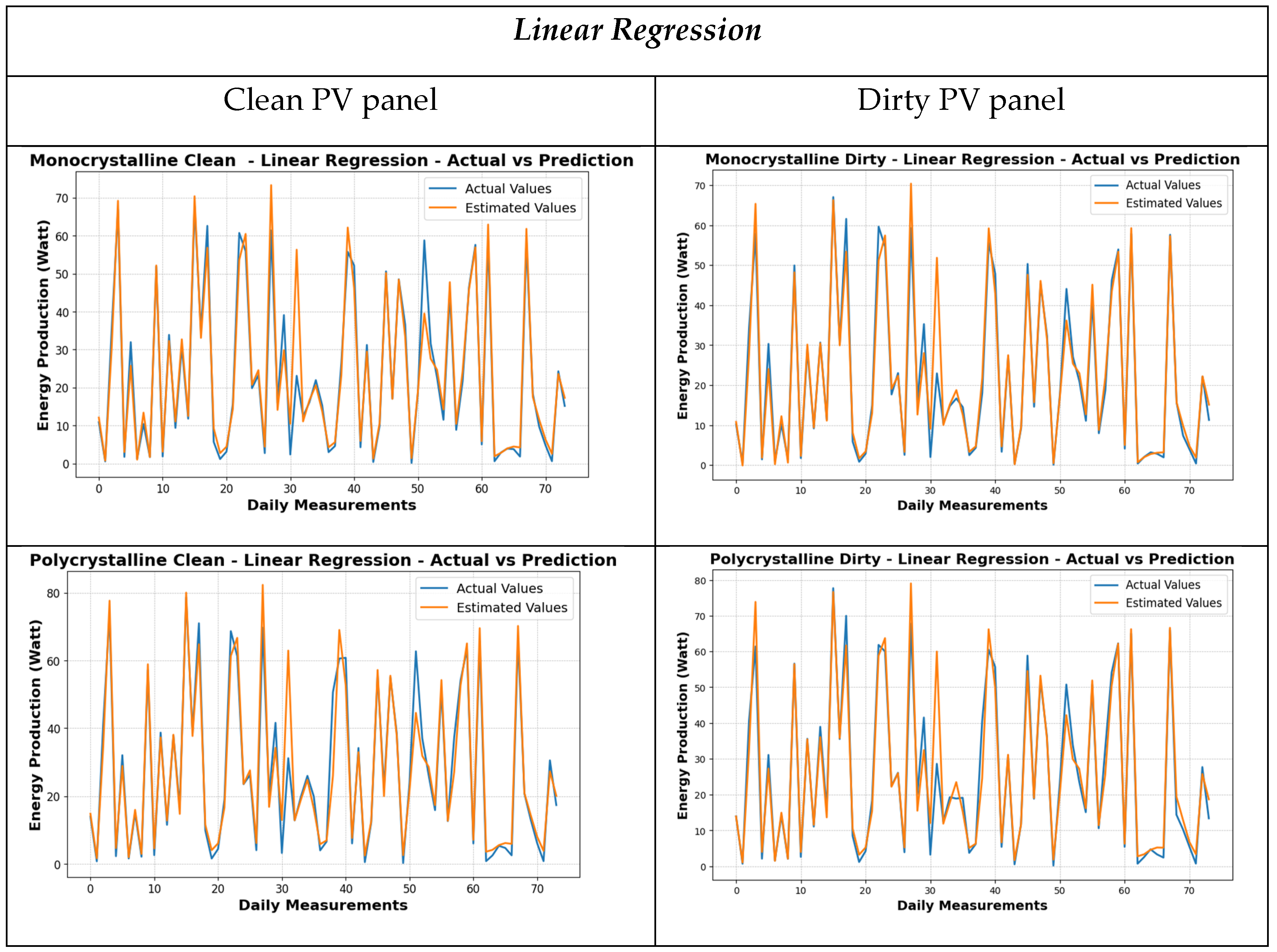 Applsci 15 00345 g003