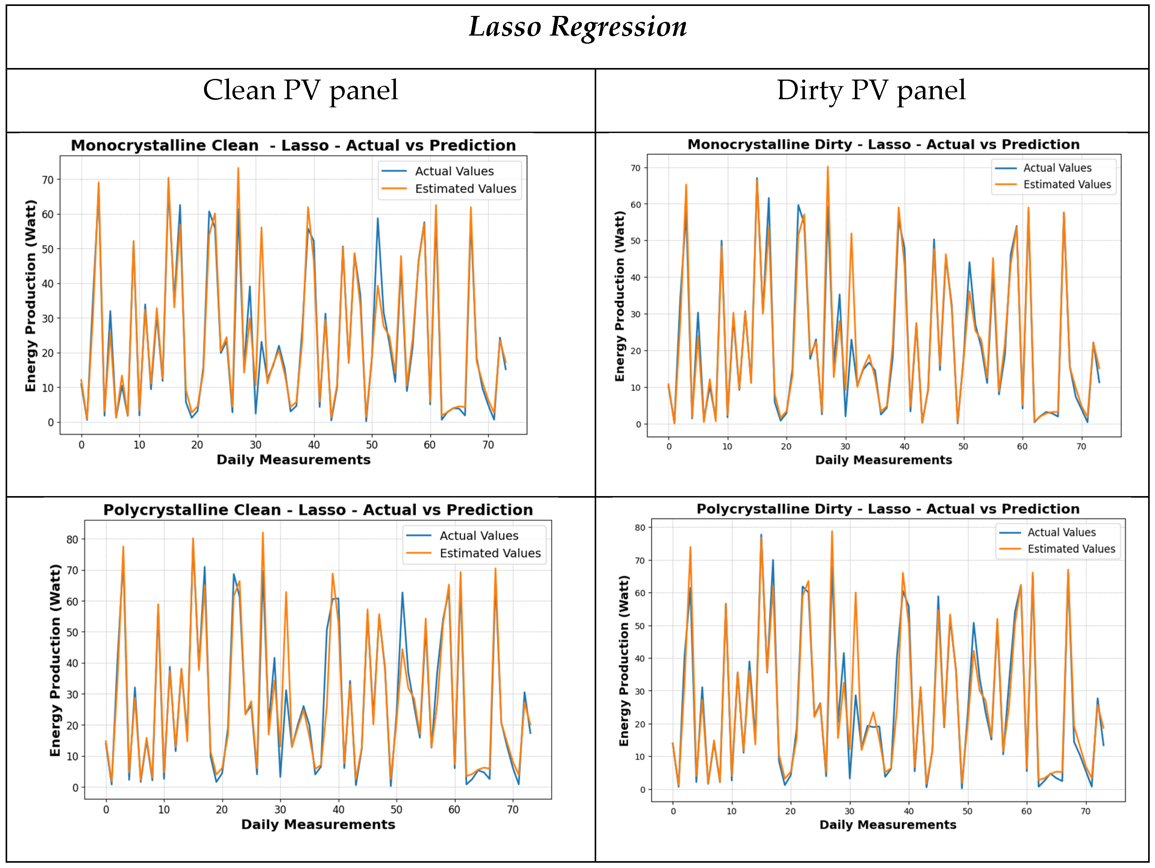 Applsci 15 00345 g005