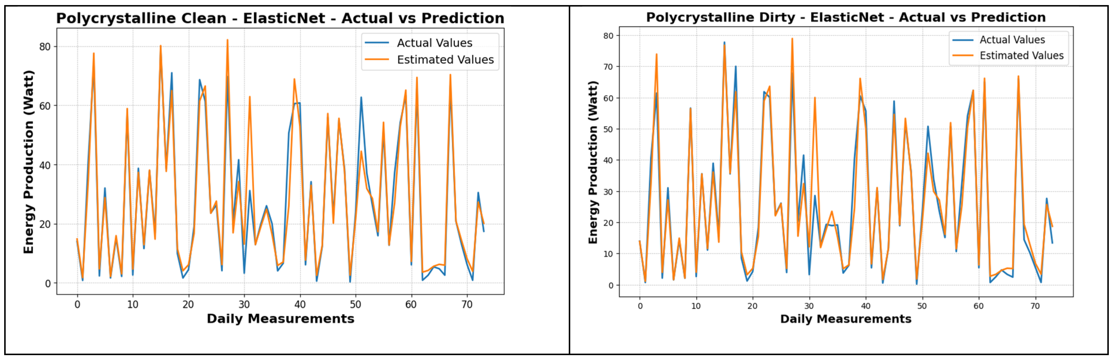 Applsci 15 00345 g006b