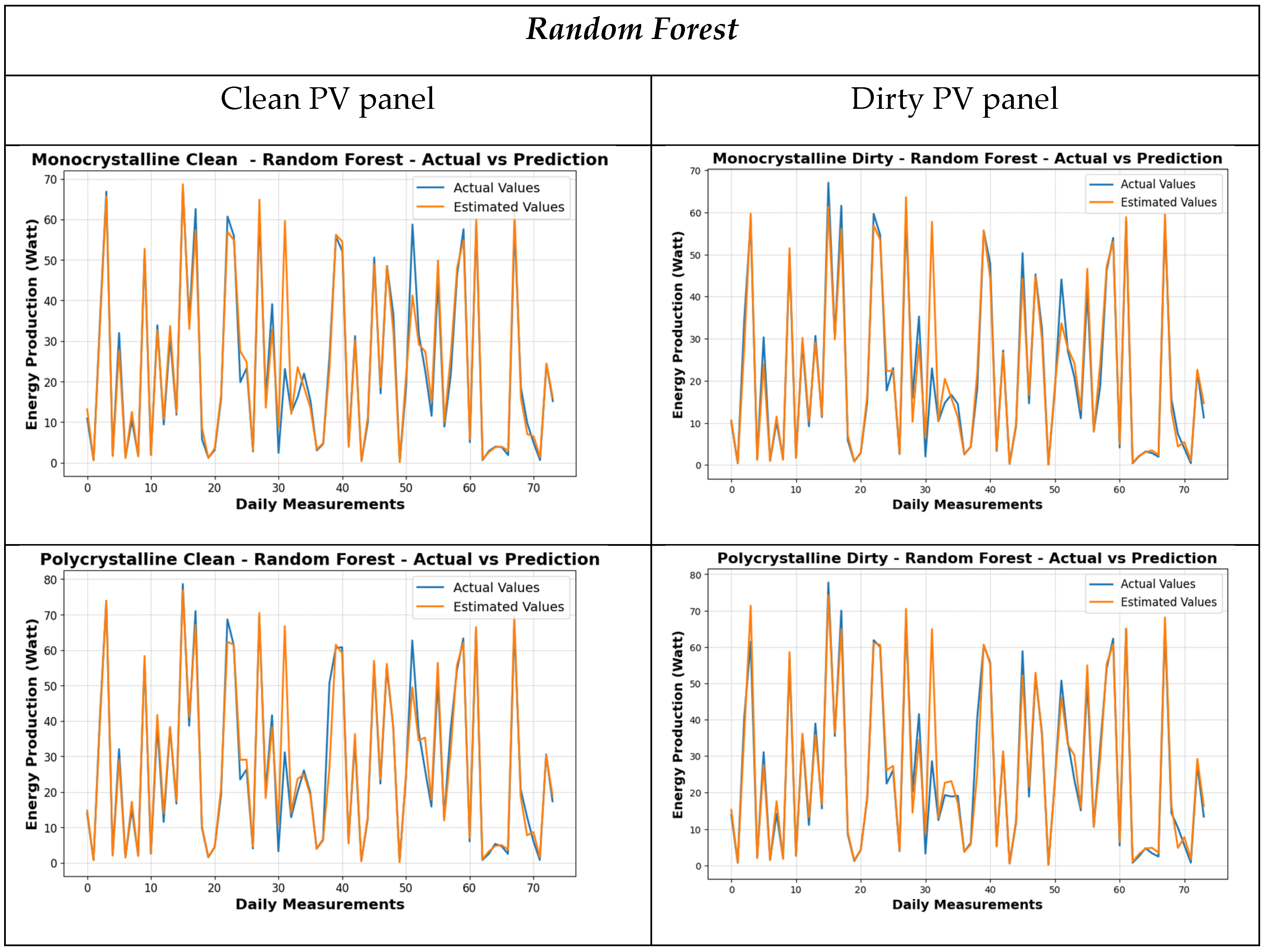 Applsci 15 00345 g008