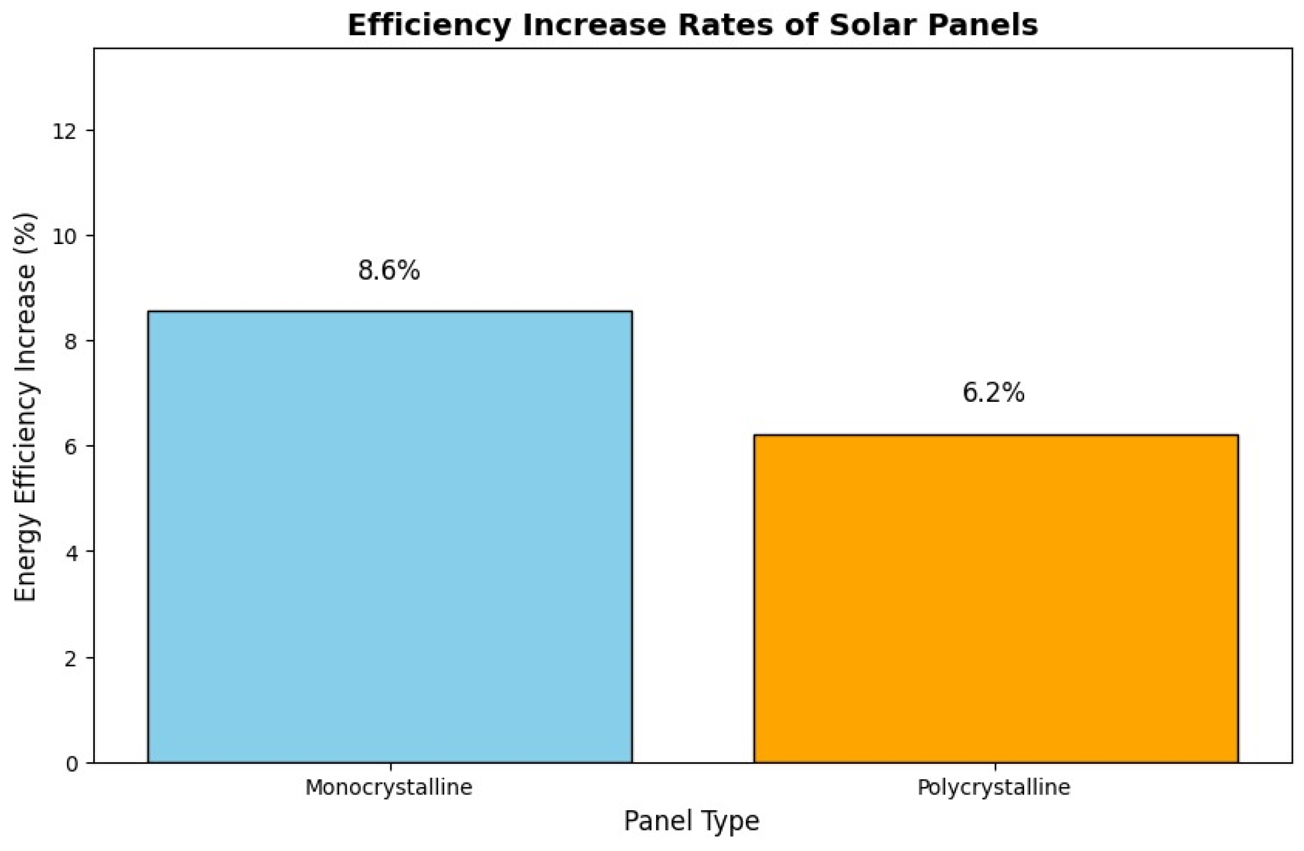 Applsci 15 00345 g010