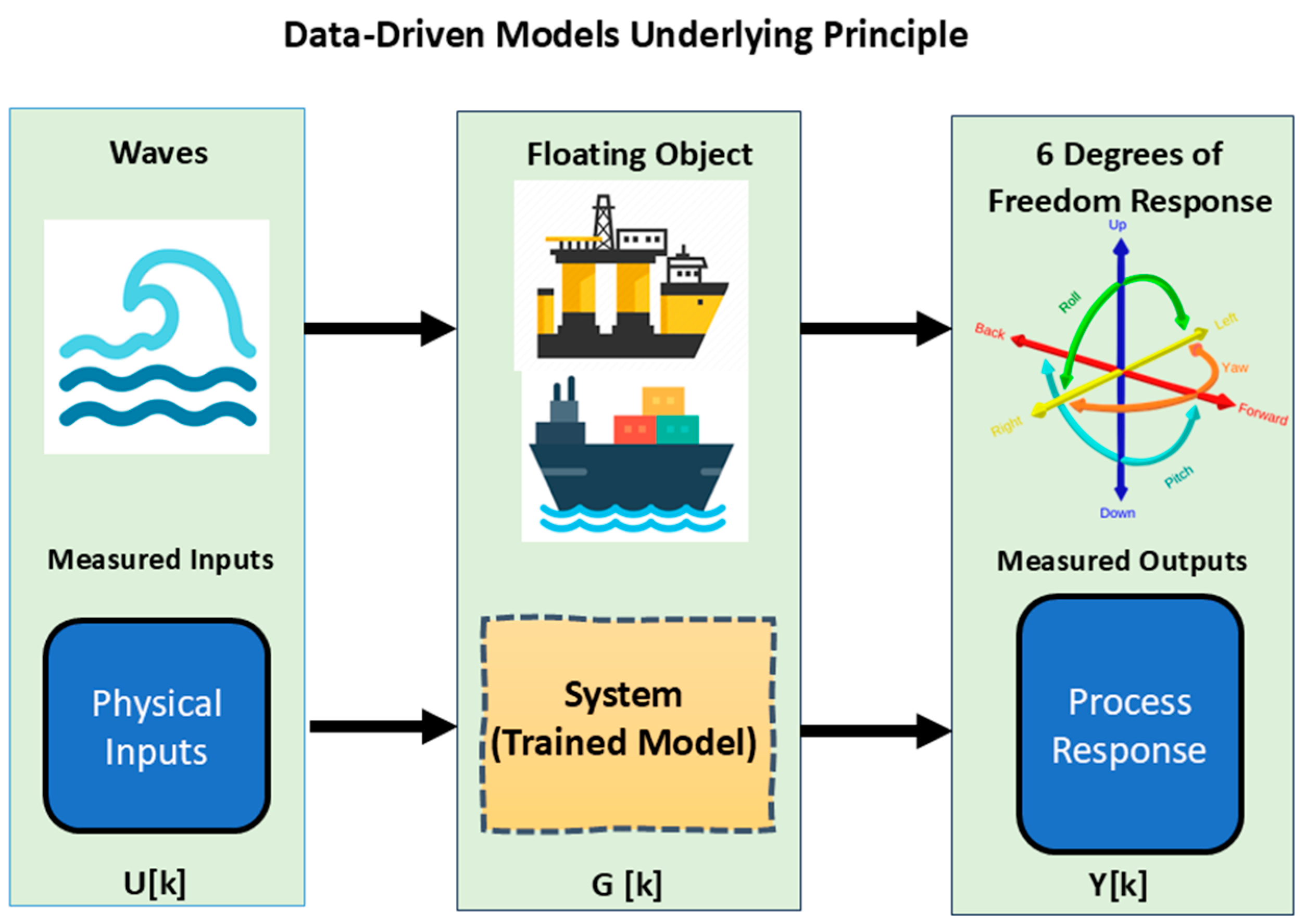 Applsci 15 00346 g001
