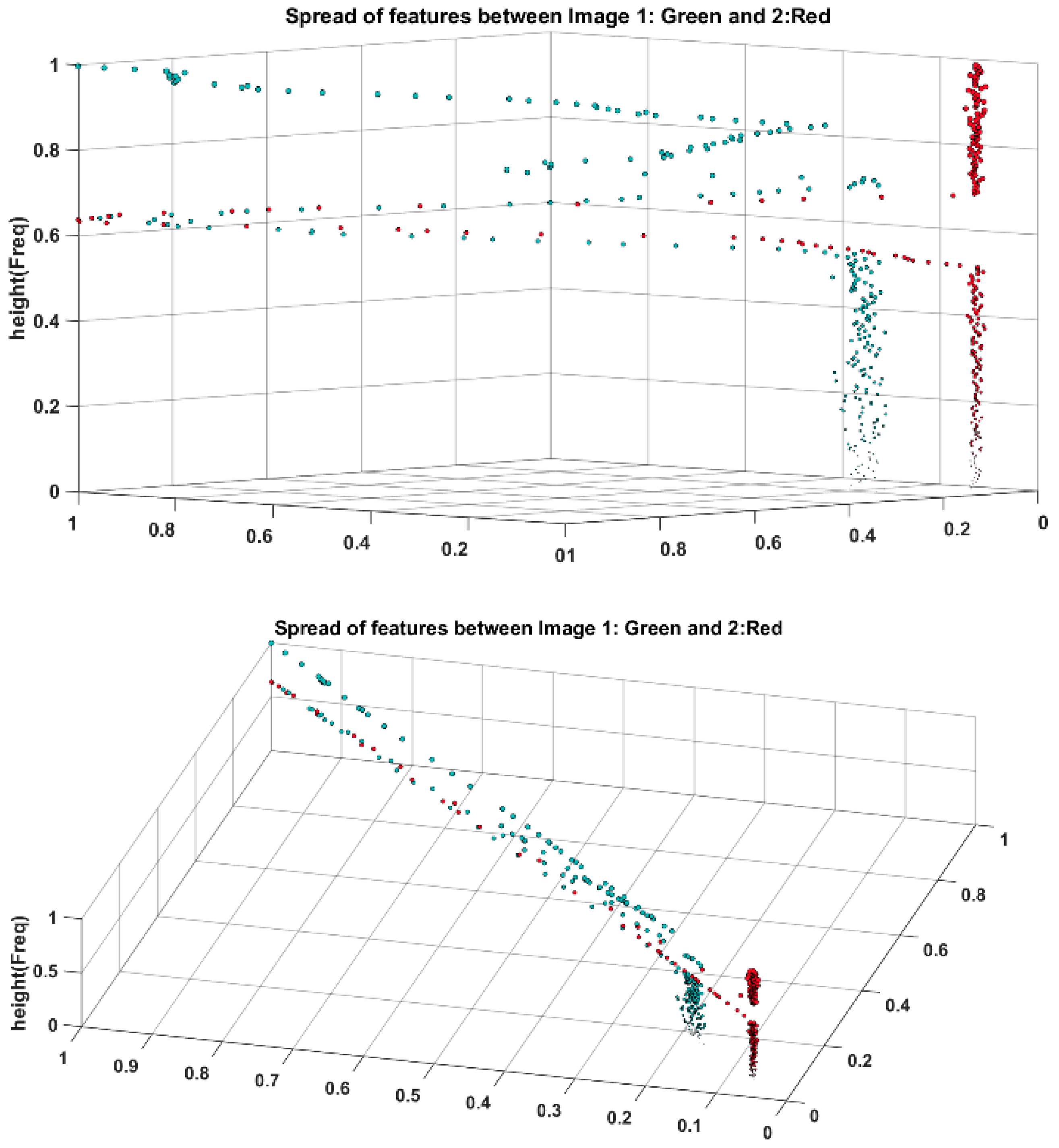 Applsci 15 00346 g008