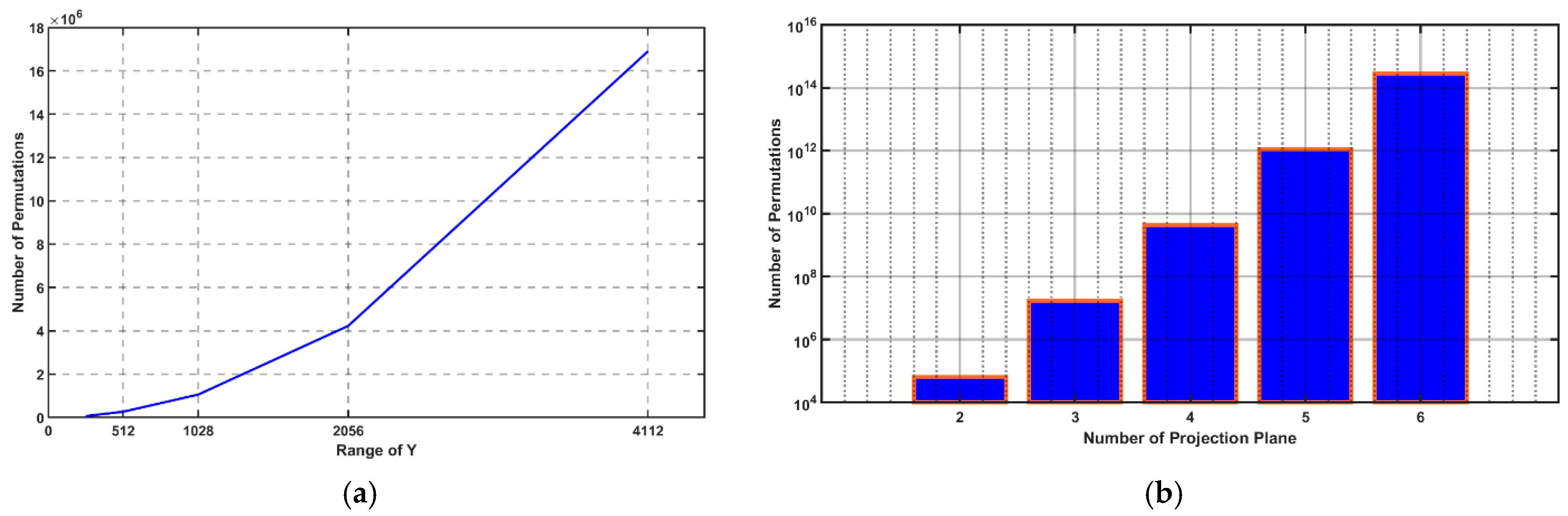 Applsci 15 00346 g010