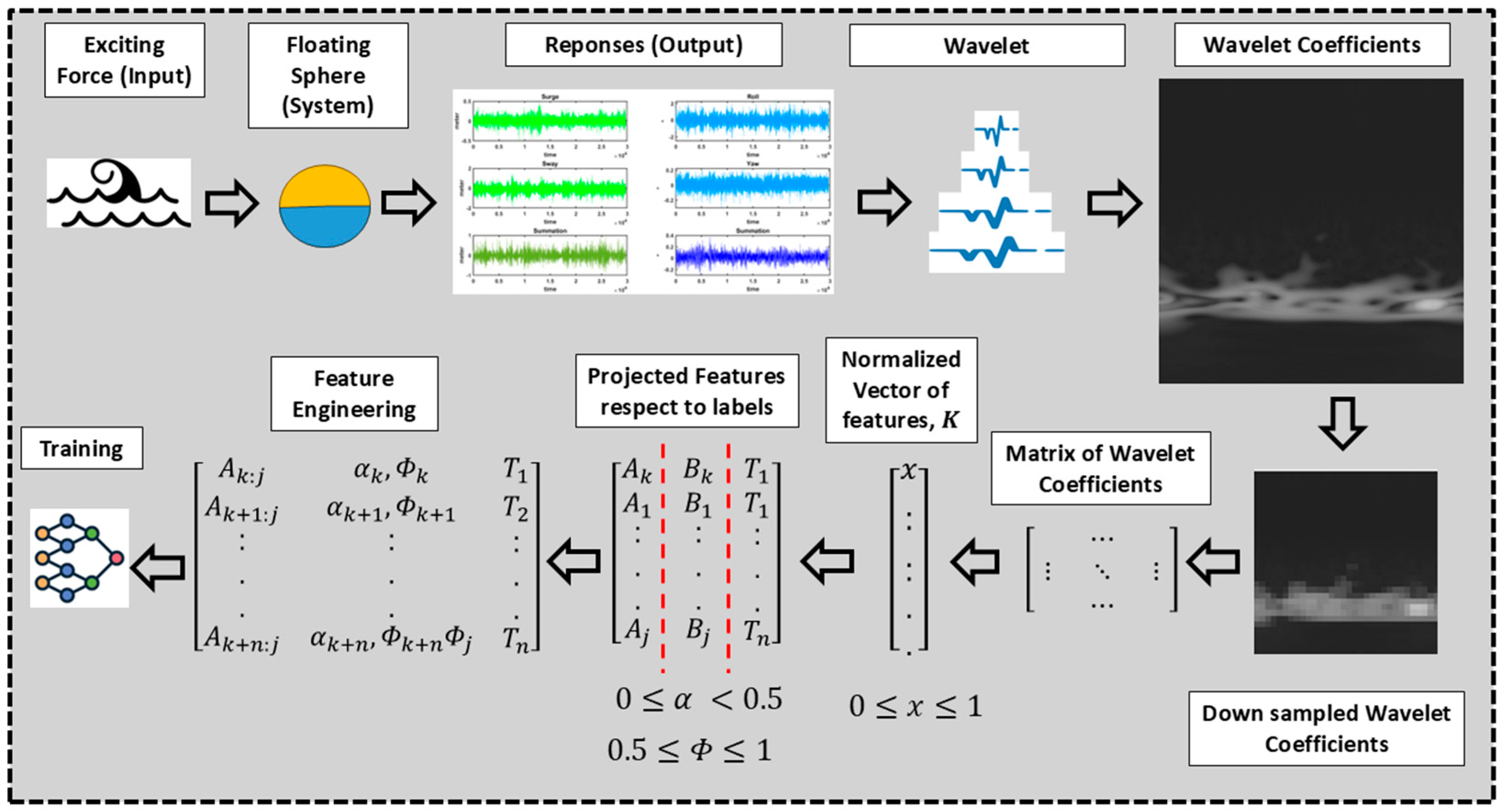 Applsci 15 00346 g012