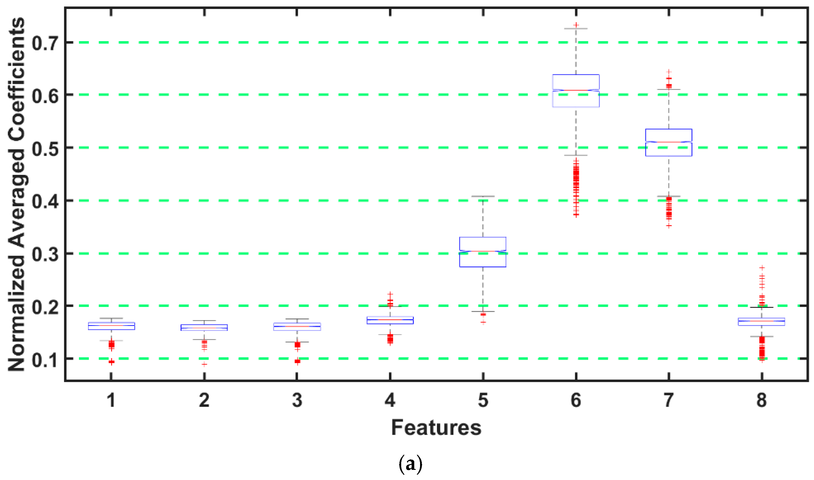 Applsci 15 00346 g013a