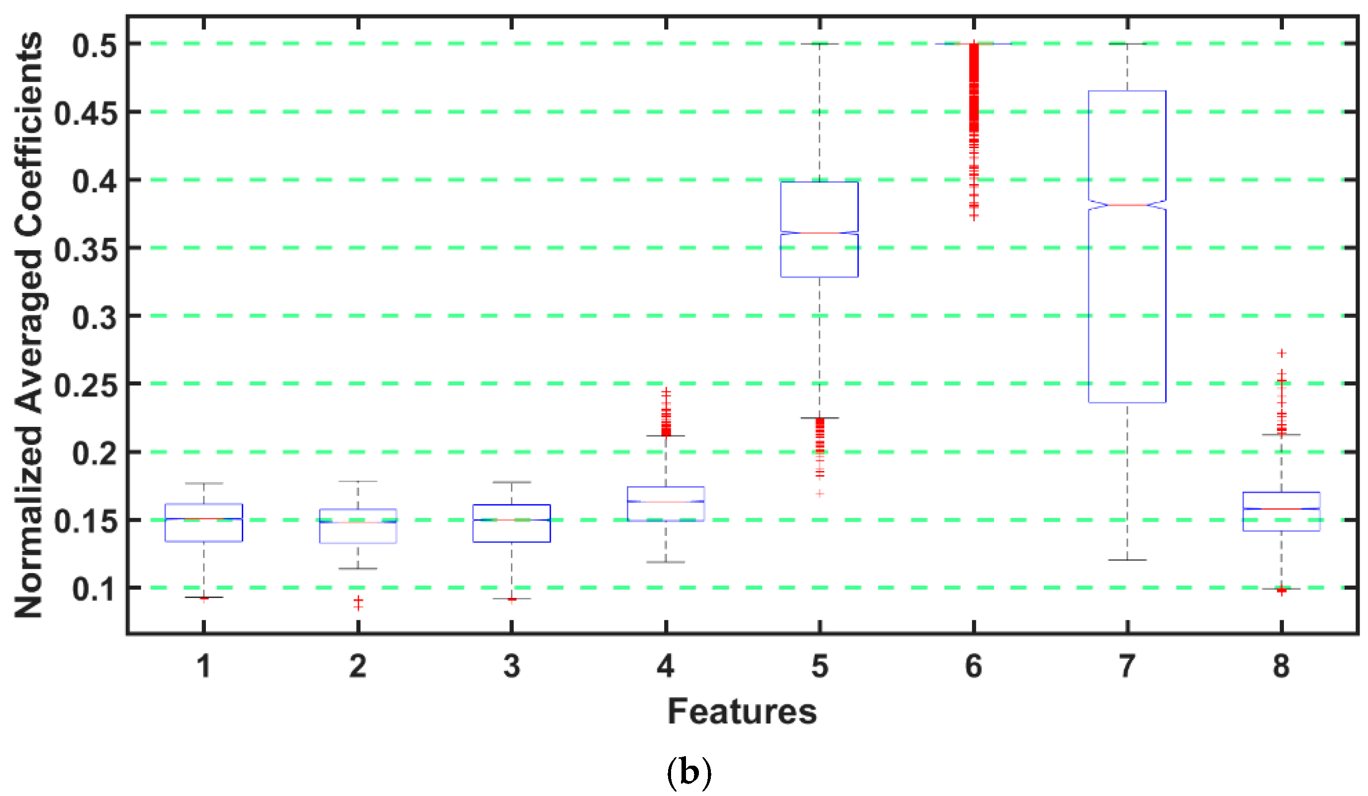 Applsci 15 00346 g013b