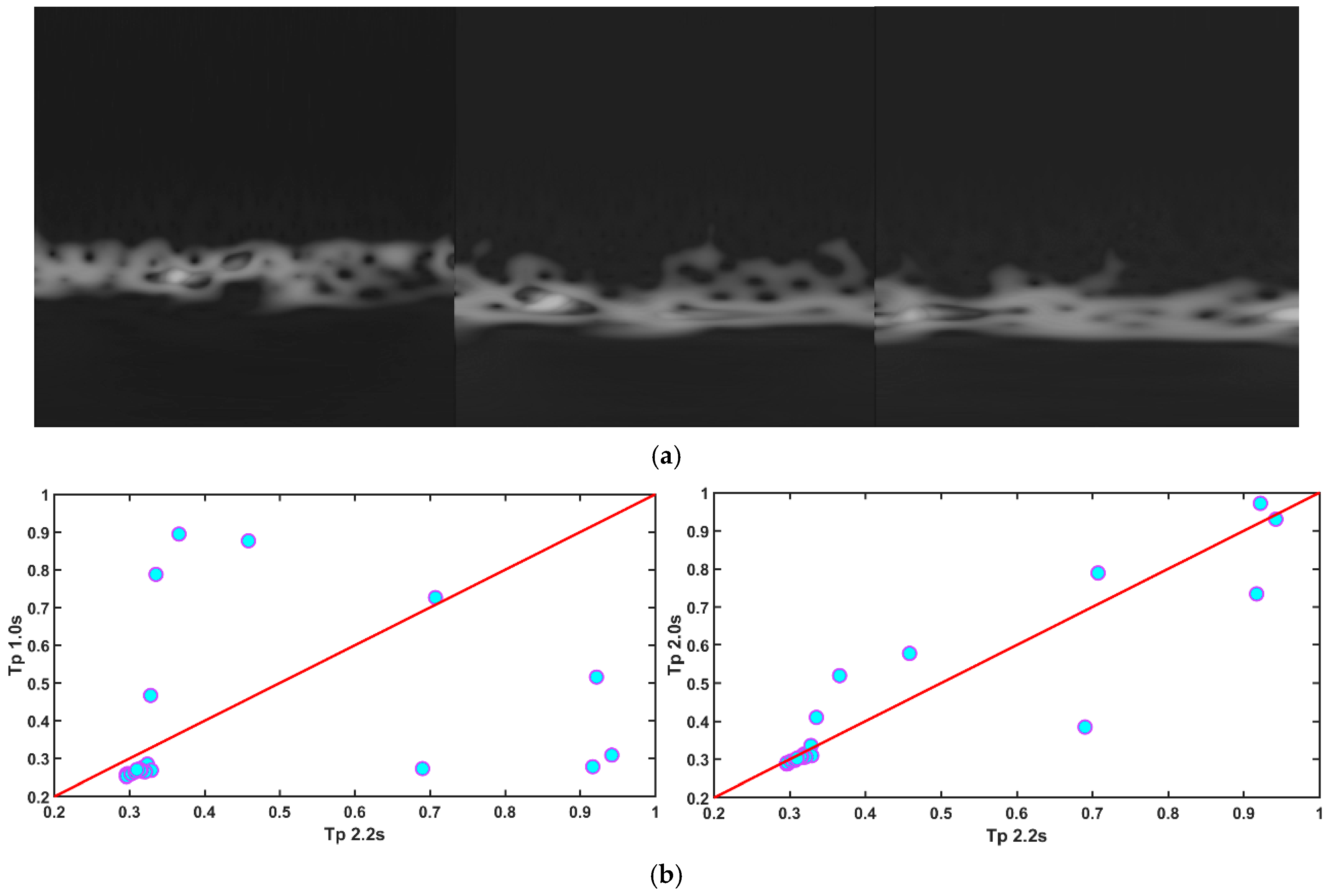 Applsci 15 00346 g014a