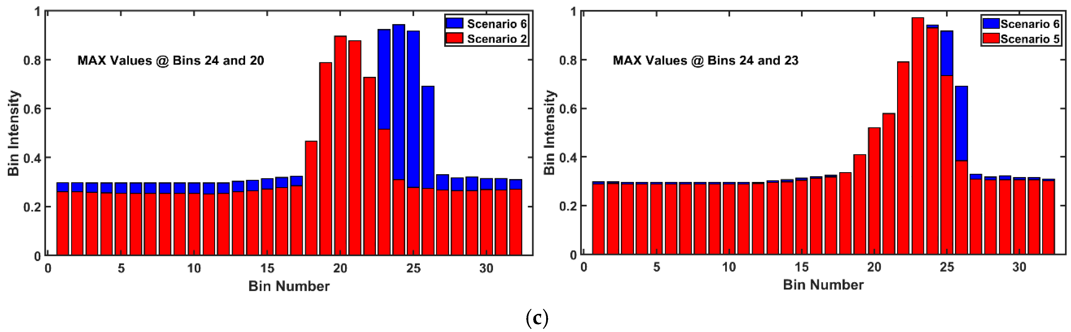 Applsci 15 00346 g014b