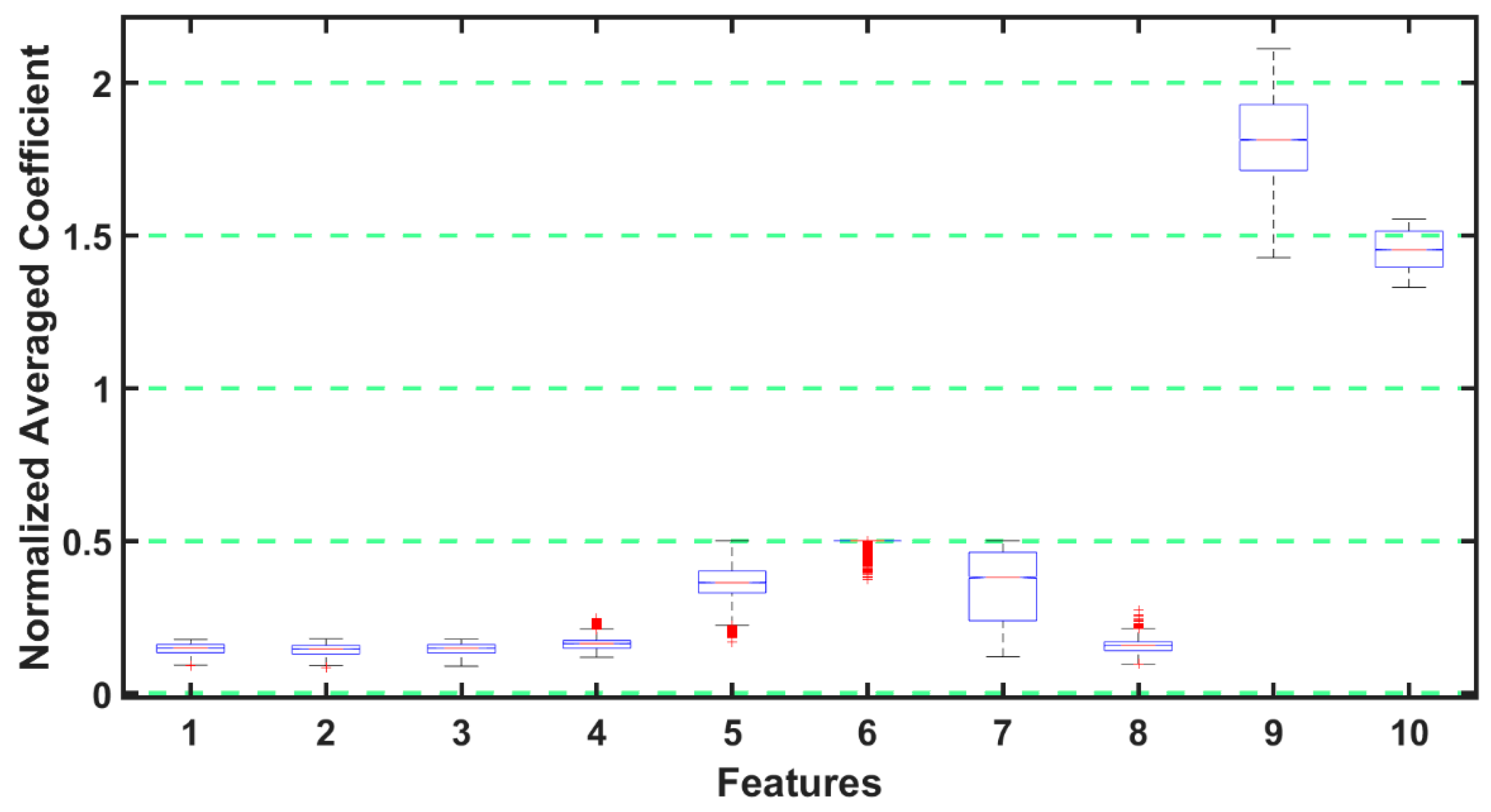 Applsci 15 00346 g015