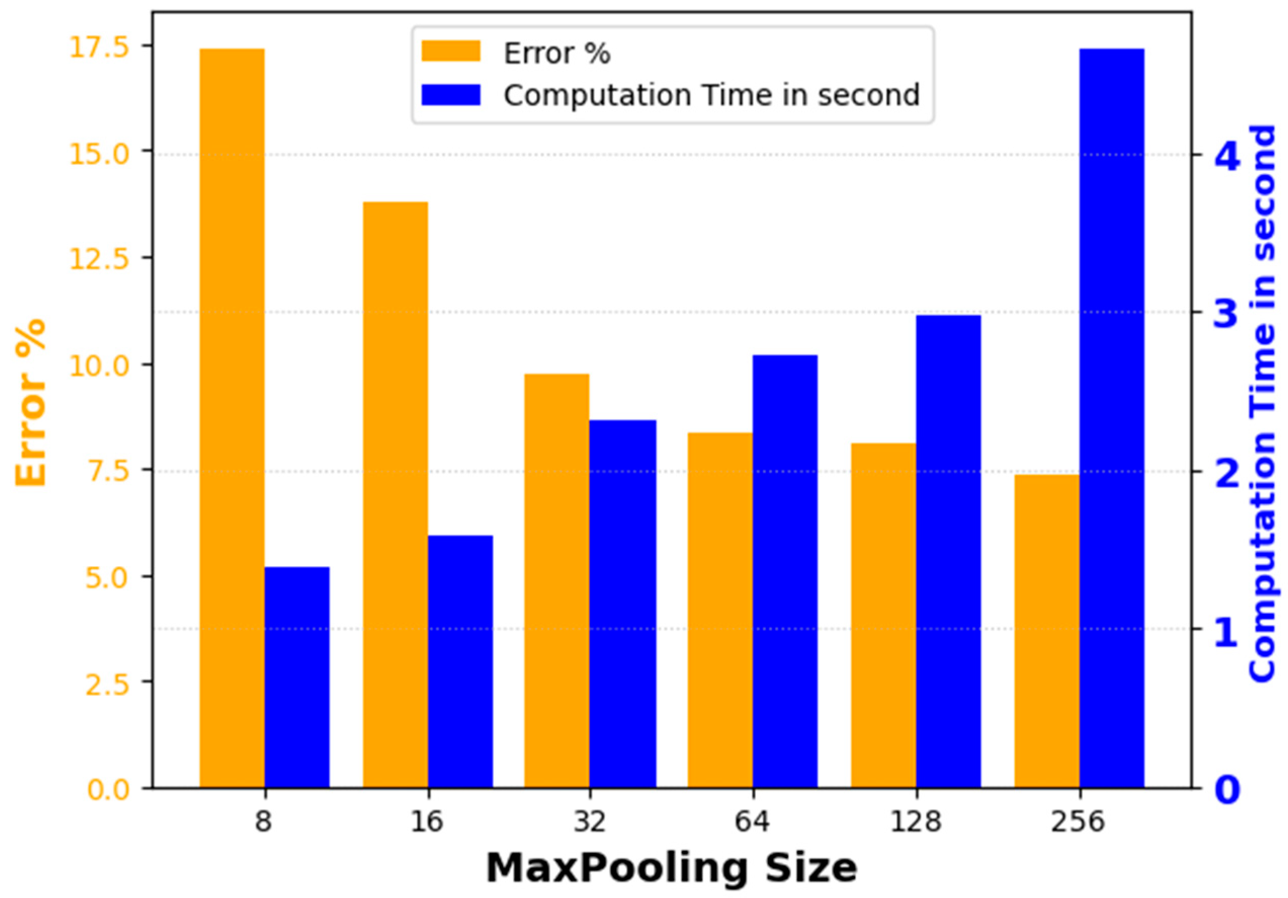 Applsci 15 00346 g016