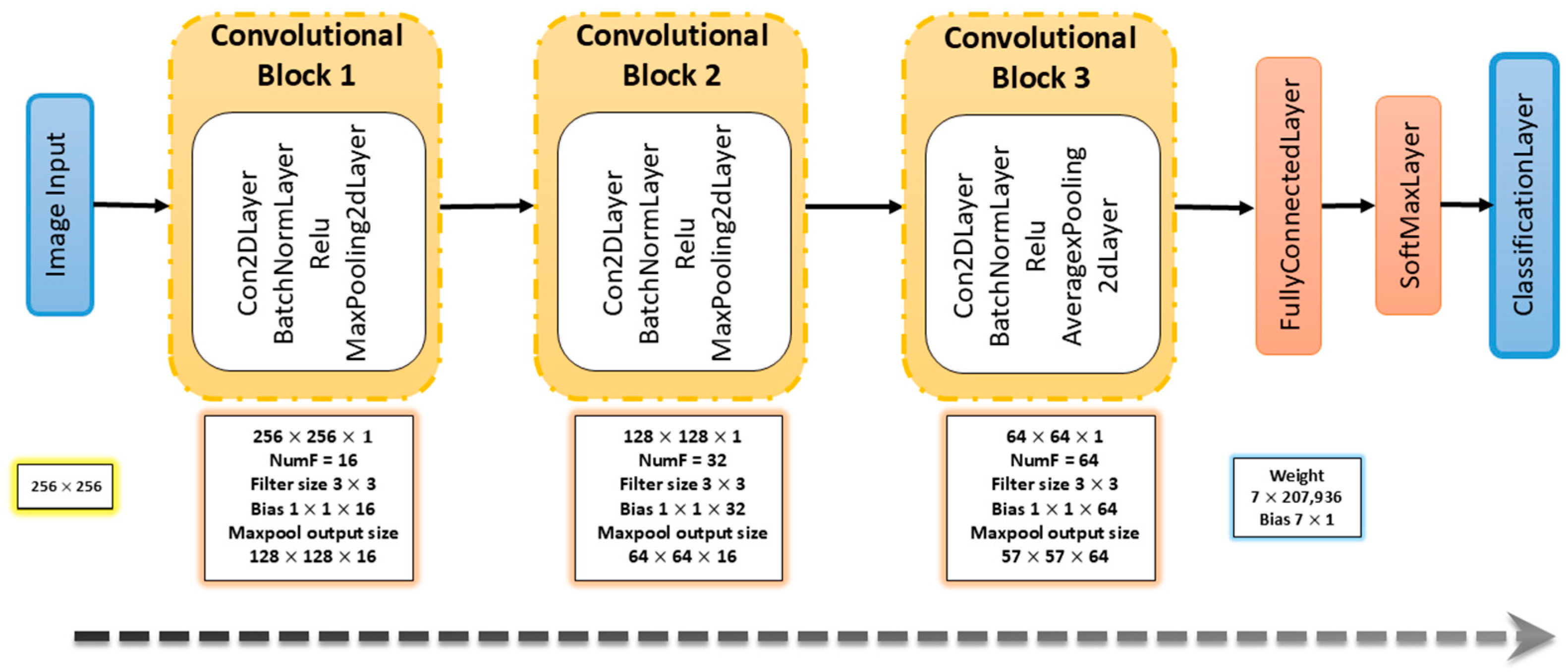 Applsci 15 00346 g017
