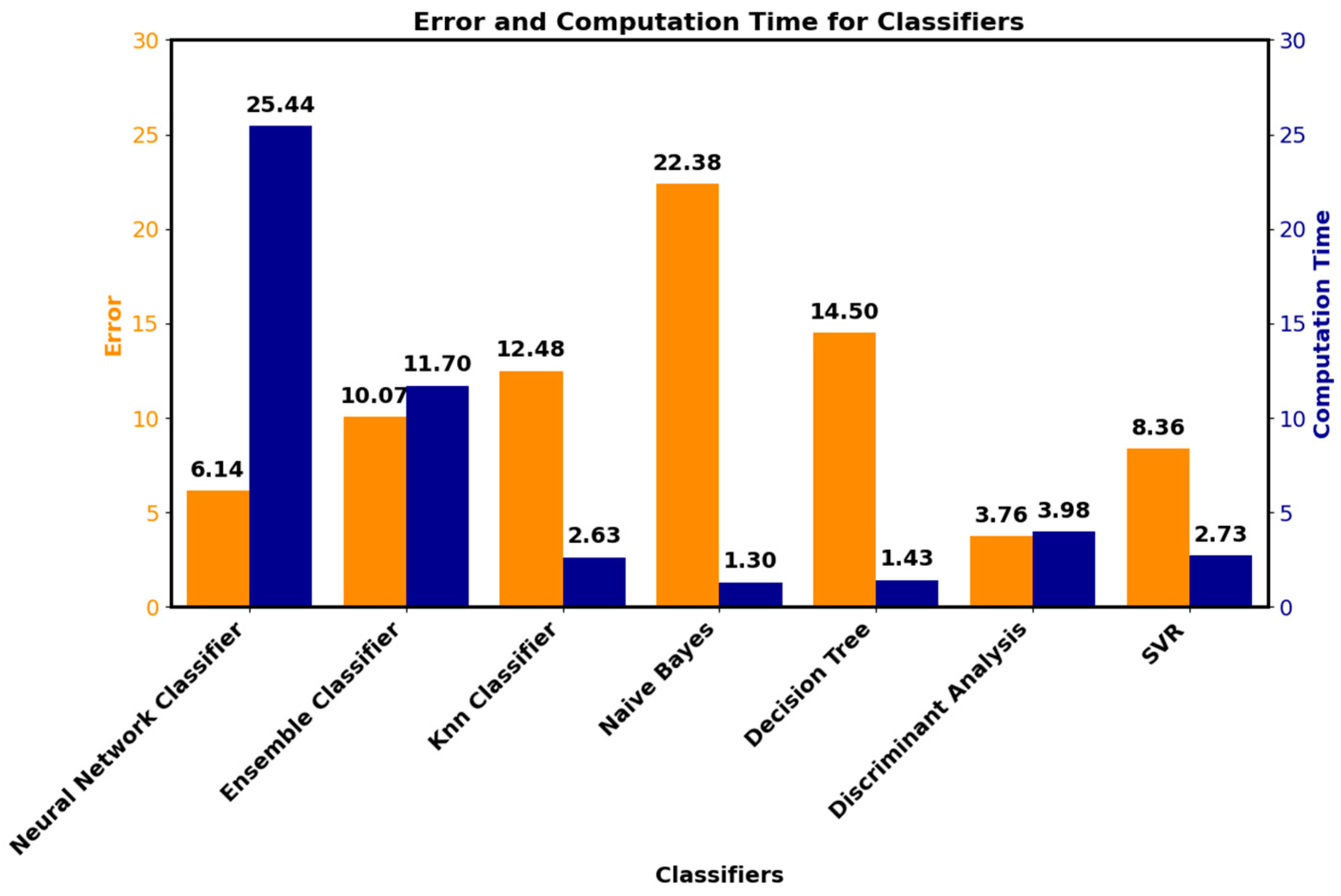 Applsci 15 00346 g018