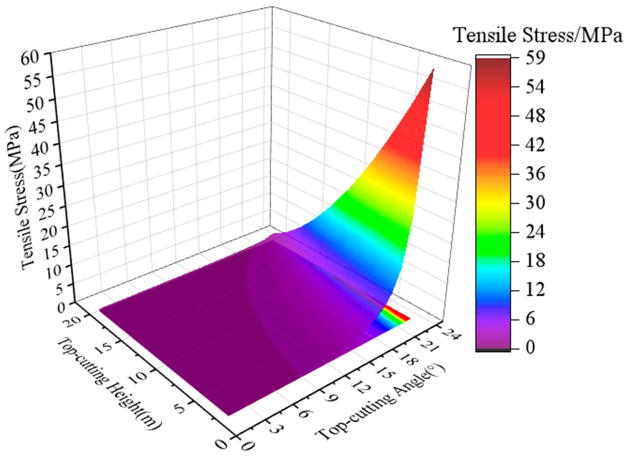 Applsci 15 00348 g004