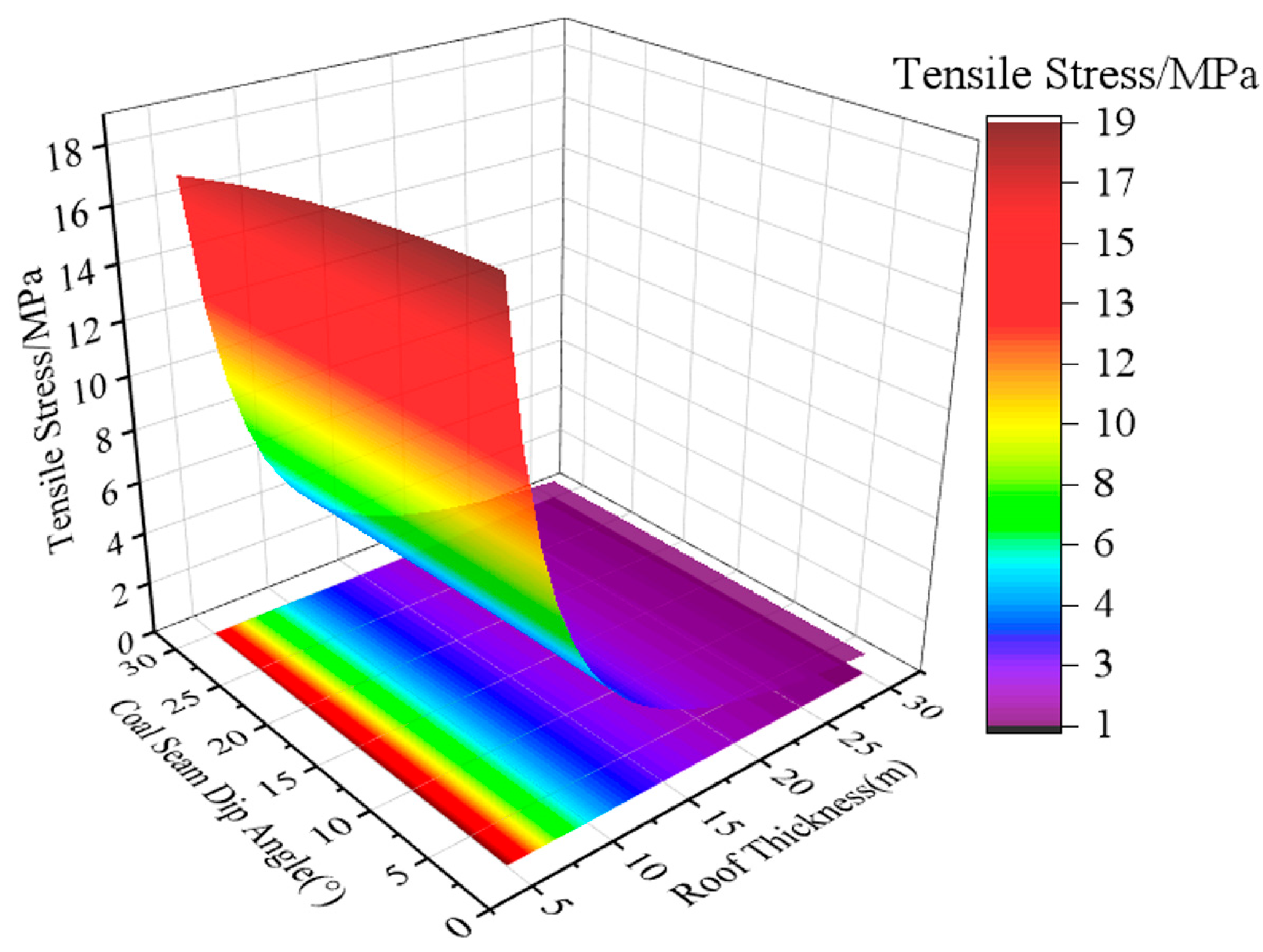 Applsci 15 00348 g005