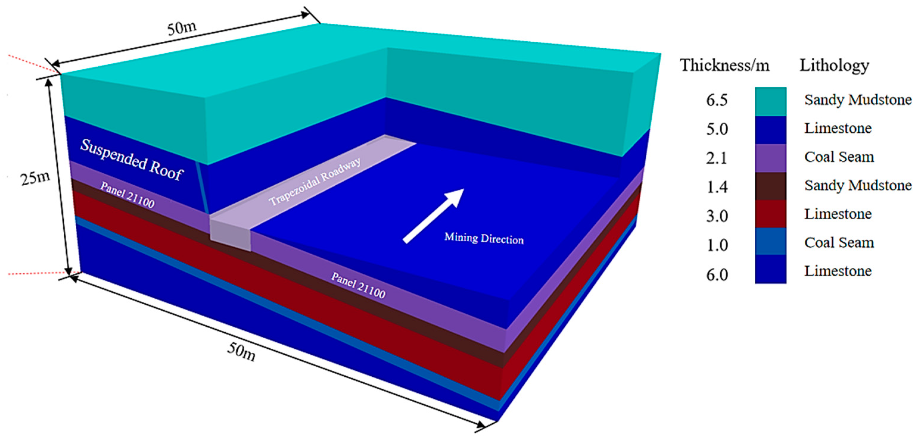 Applsci 15 00348 g006