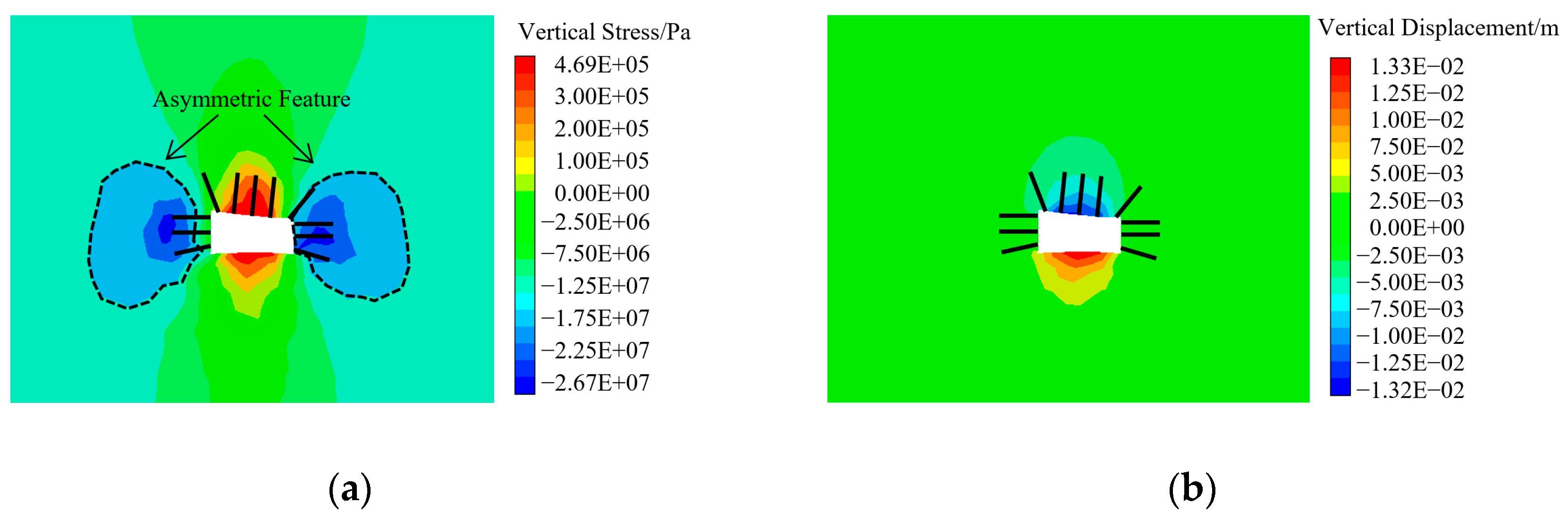 Applsci 15 00348 g007