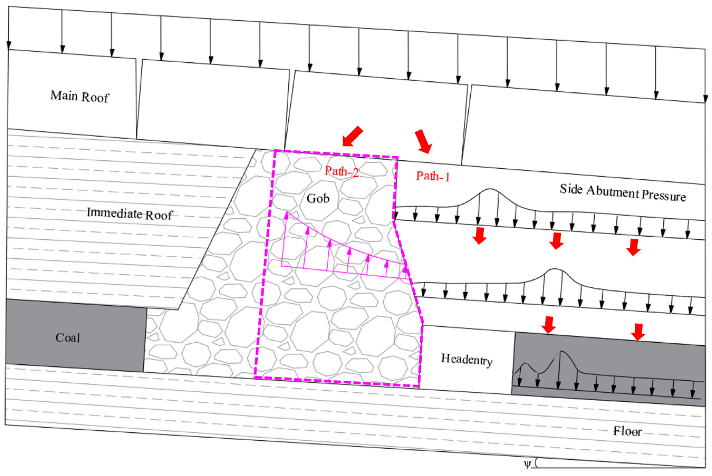 Applsci 15 00348 g010