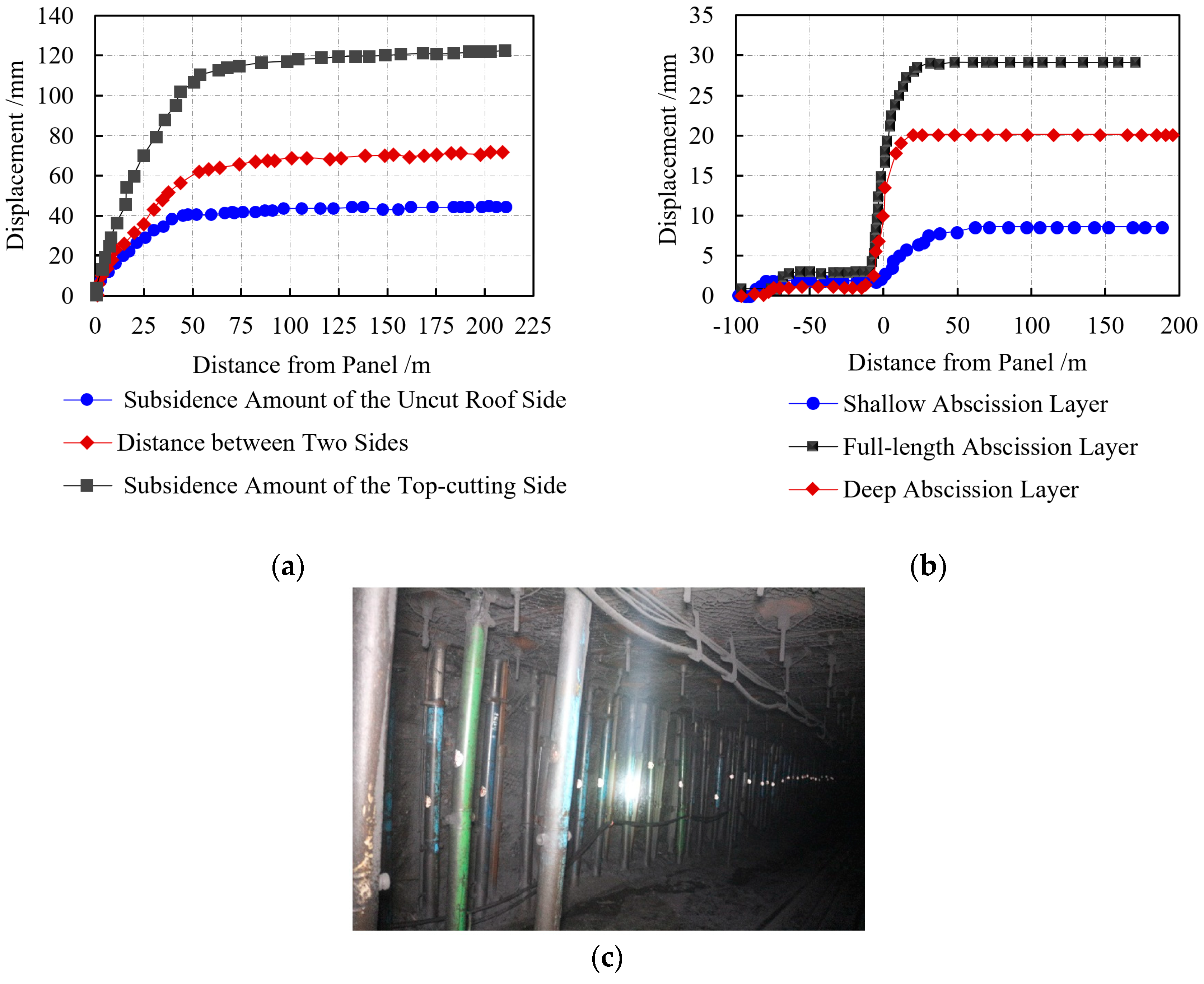 Applsci 15 00348 g012