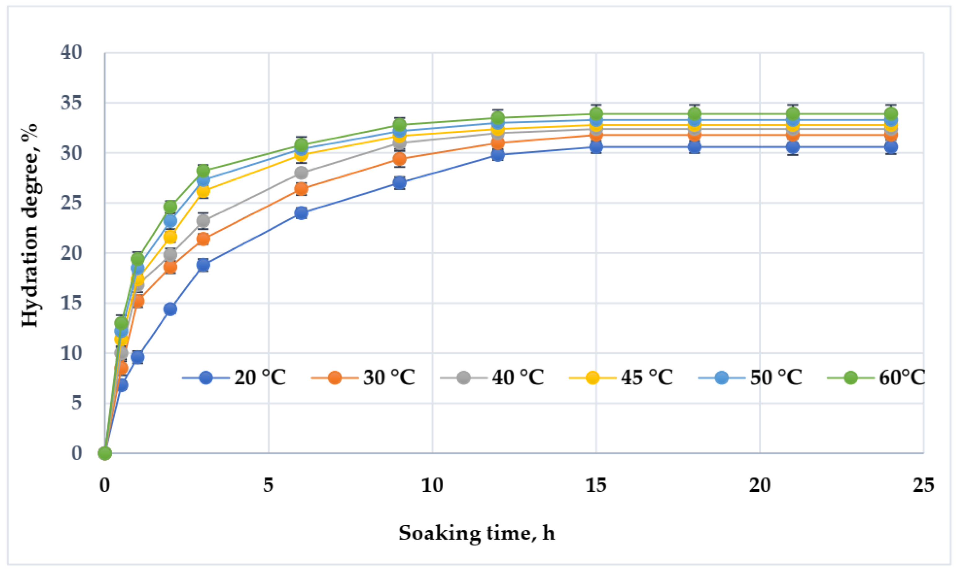 Applsci 15 00349 g002