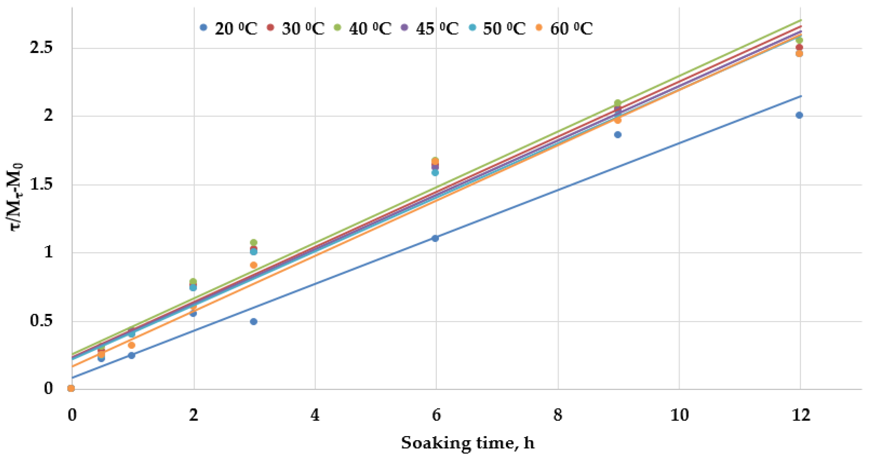 Applsci 15 00349 g003