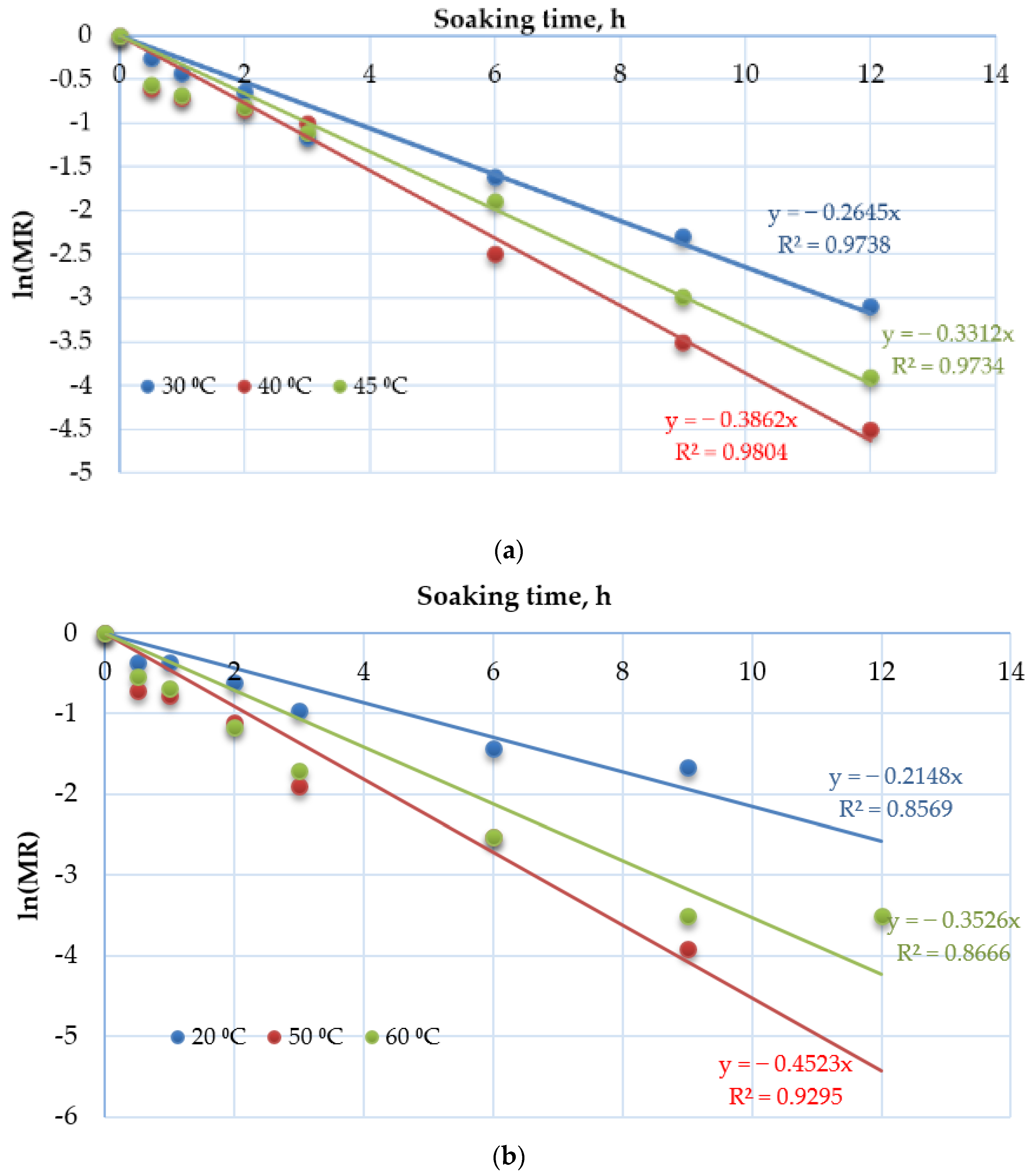 Applsci 15 00349 g004