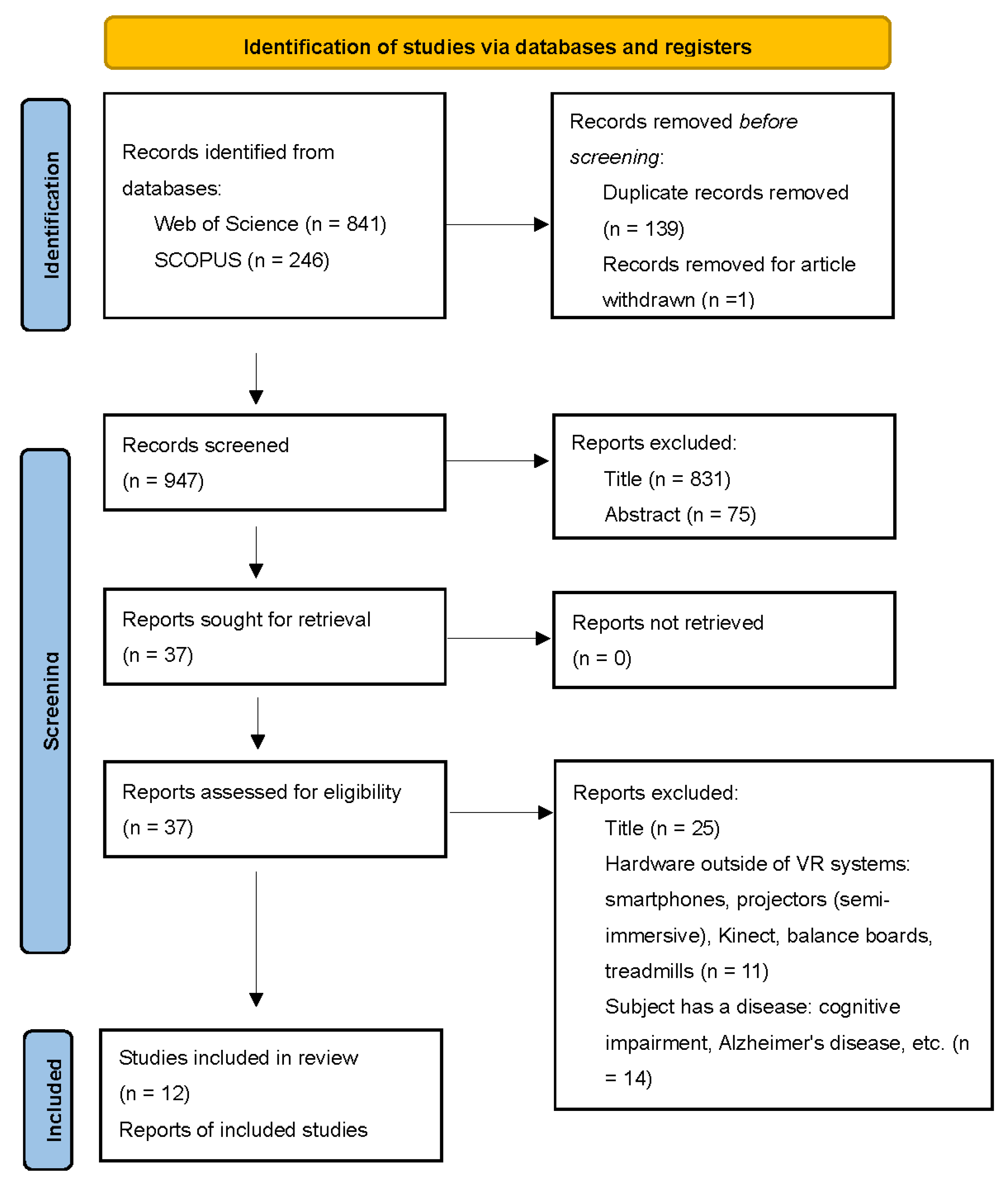 Applsci 15 00351 g001