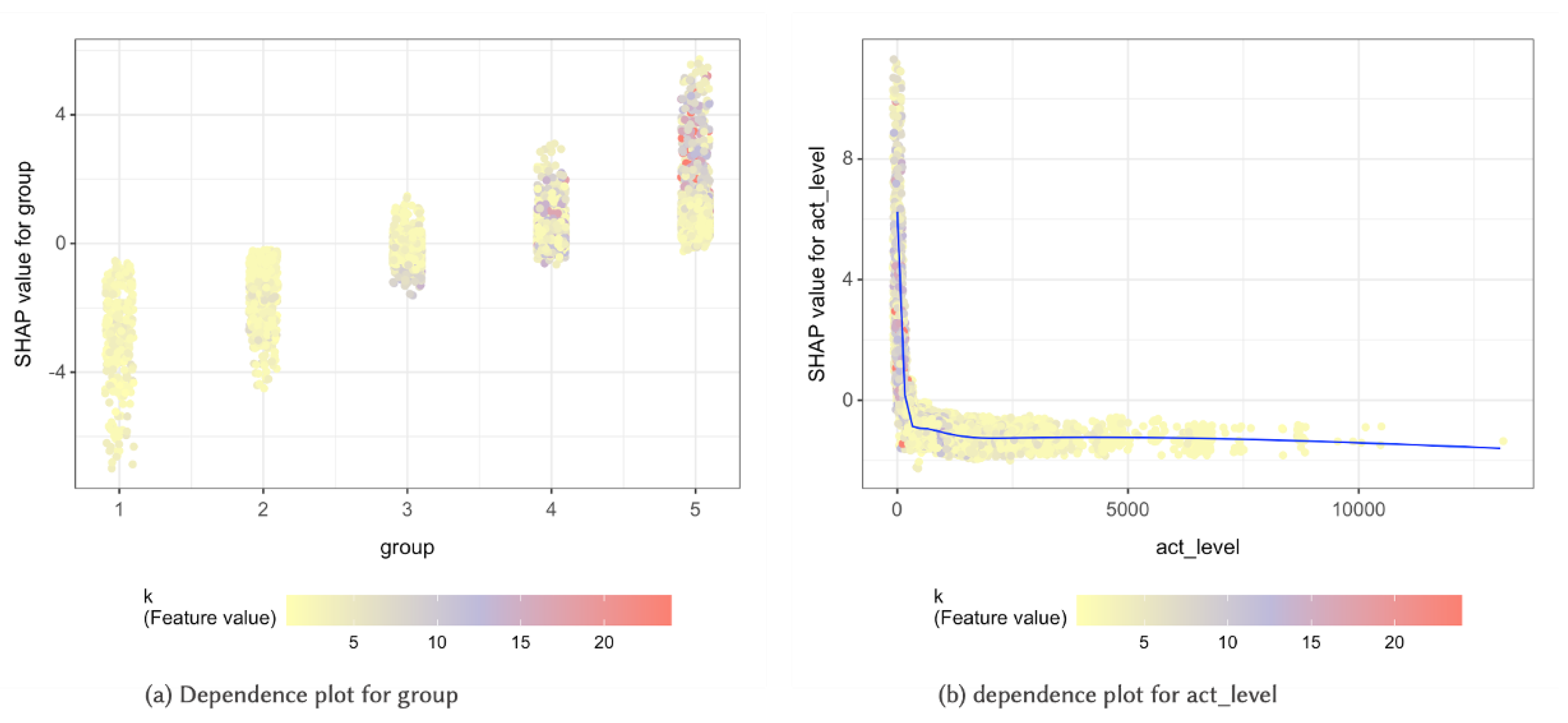 Applsci 15 00352 g007