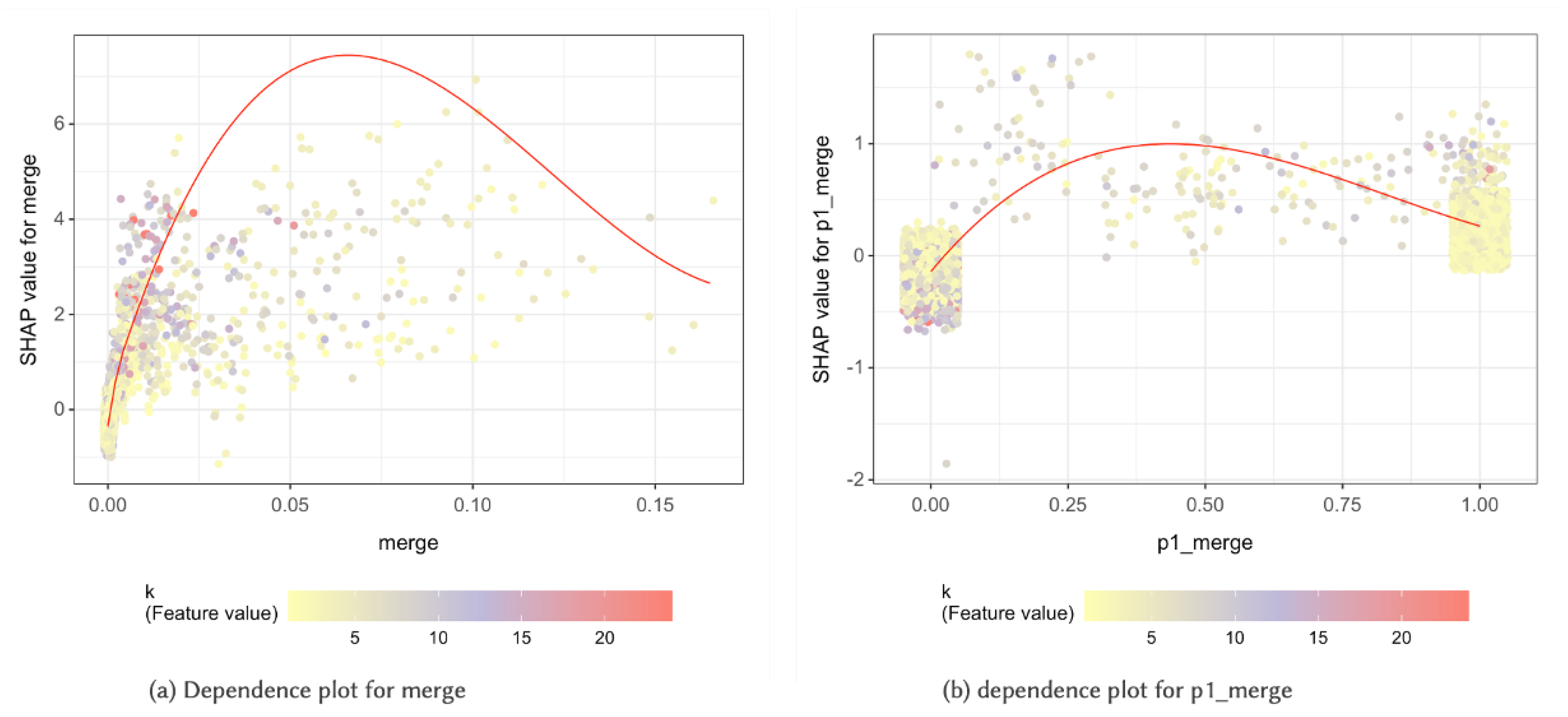 Applsci 15 00352 g008