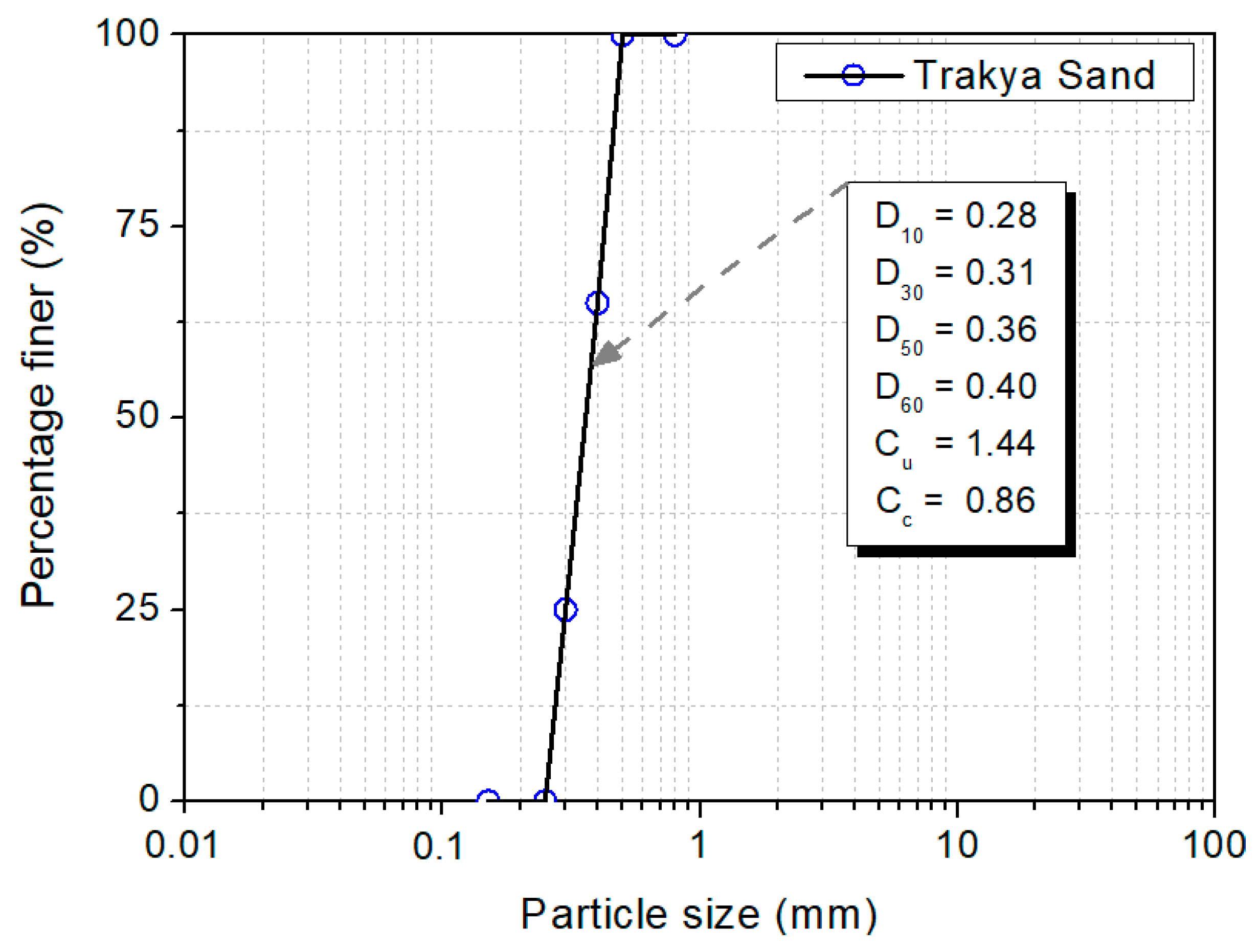 Applsci 15 00353 g001