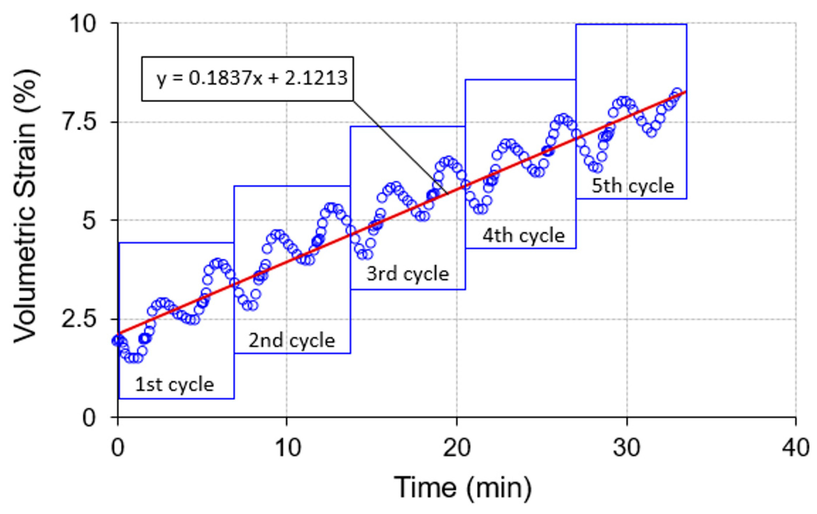 Applsci 15 00353 g004