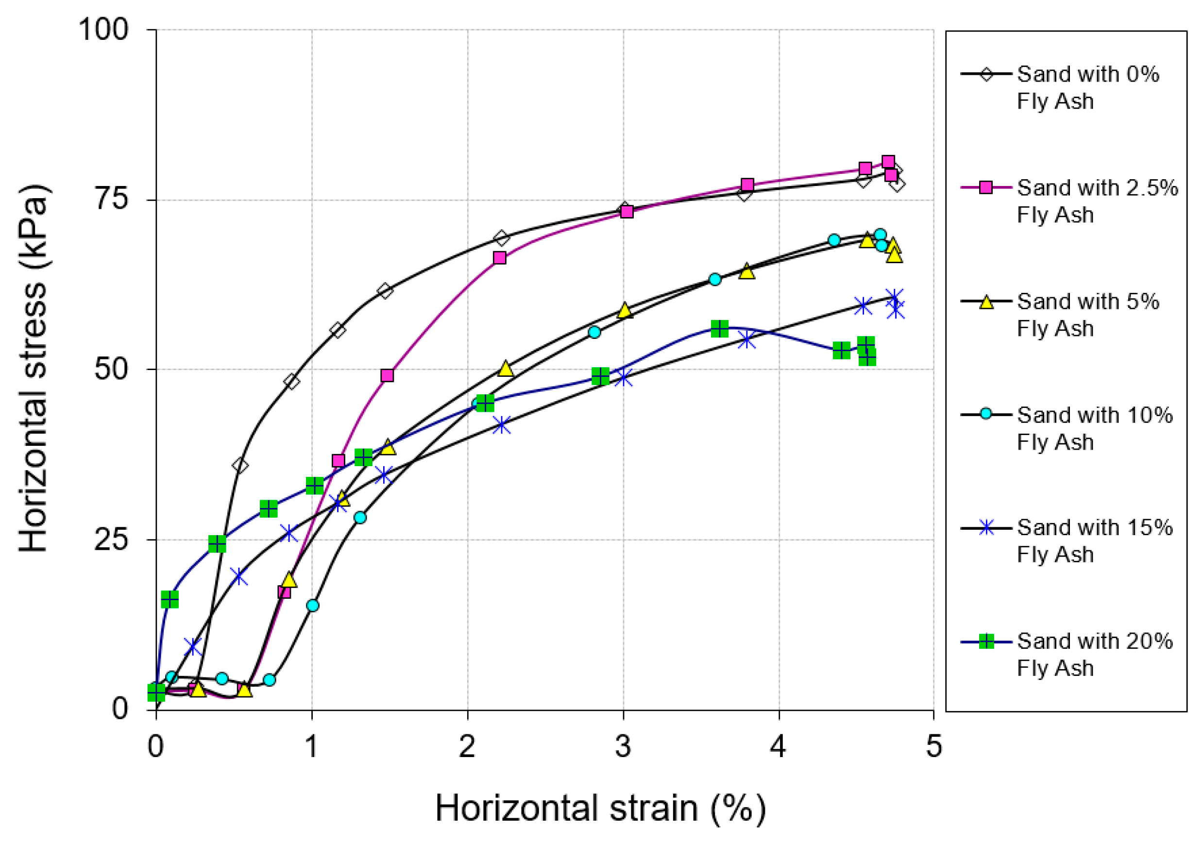 Applsci 15 00353 g006