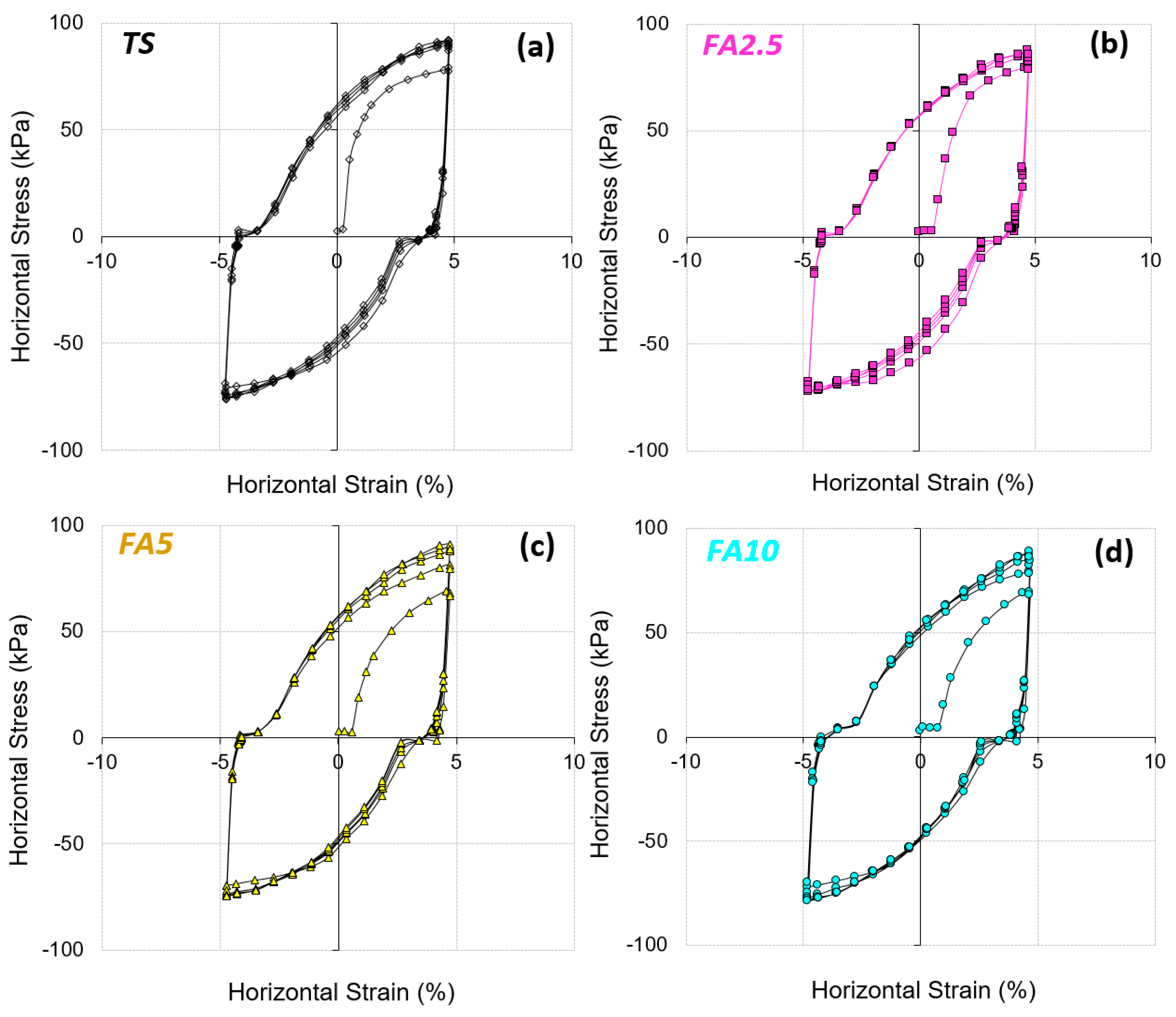 Applsci 15 00353 g007a