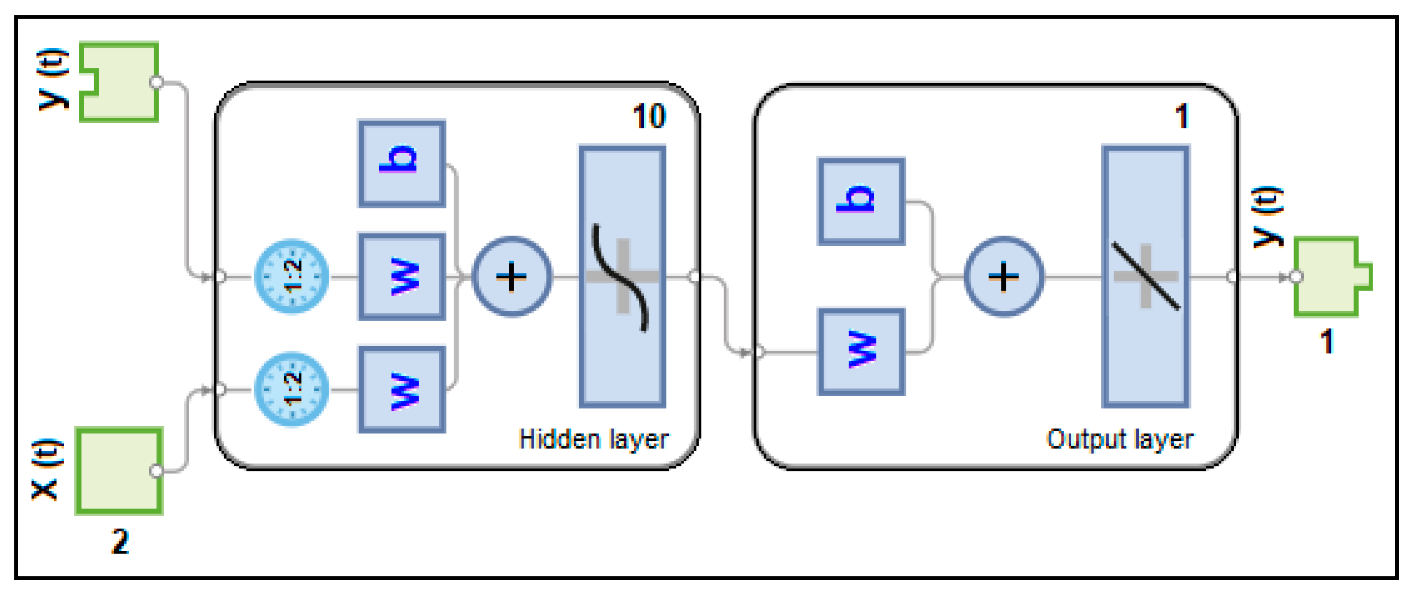 Applsci 15 00353 g010