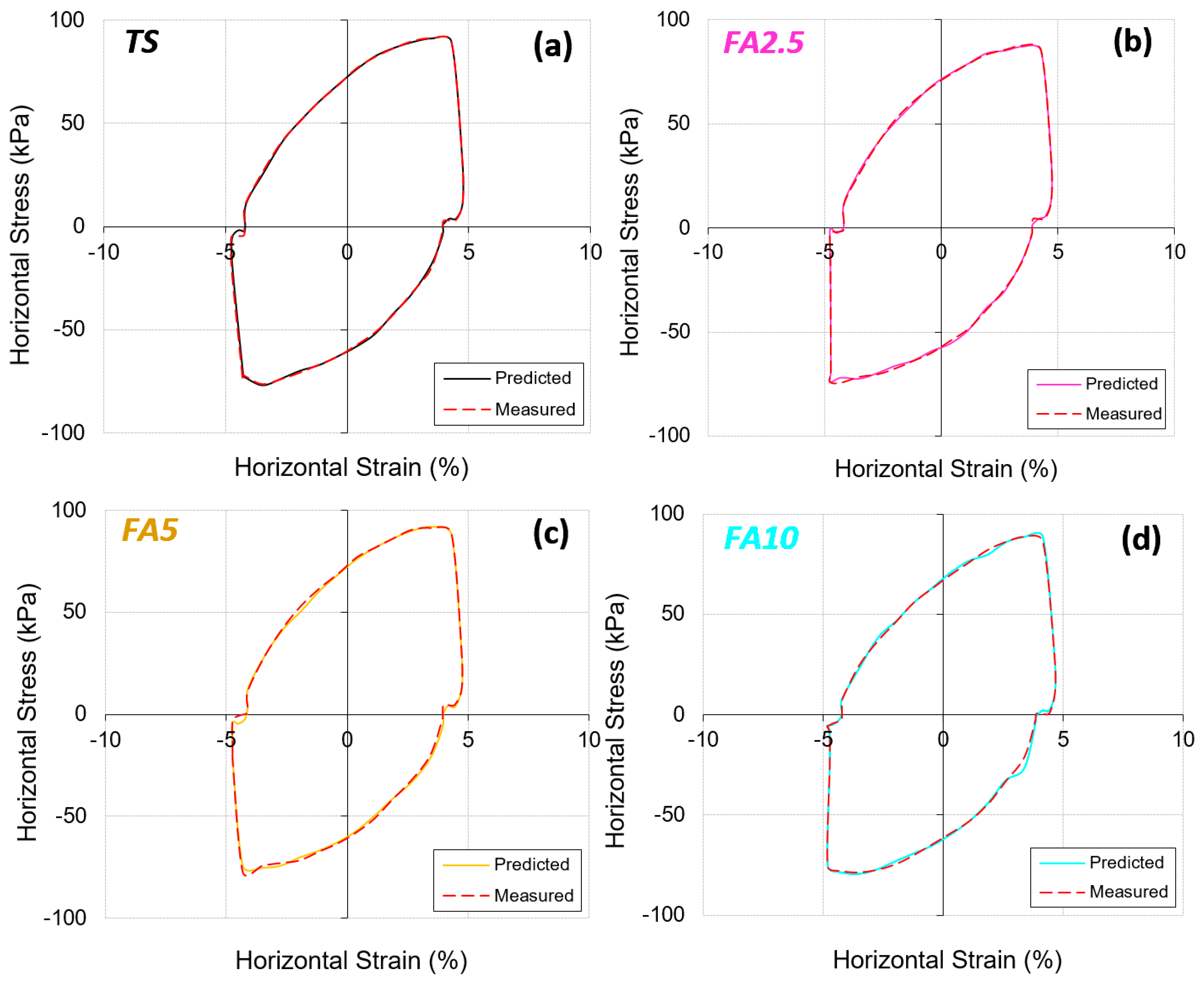 Applsci 15 00353 g014a