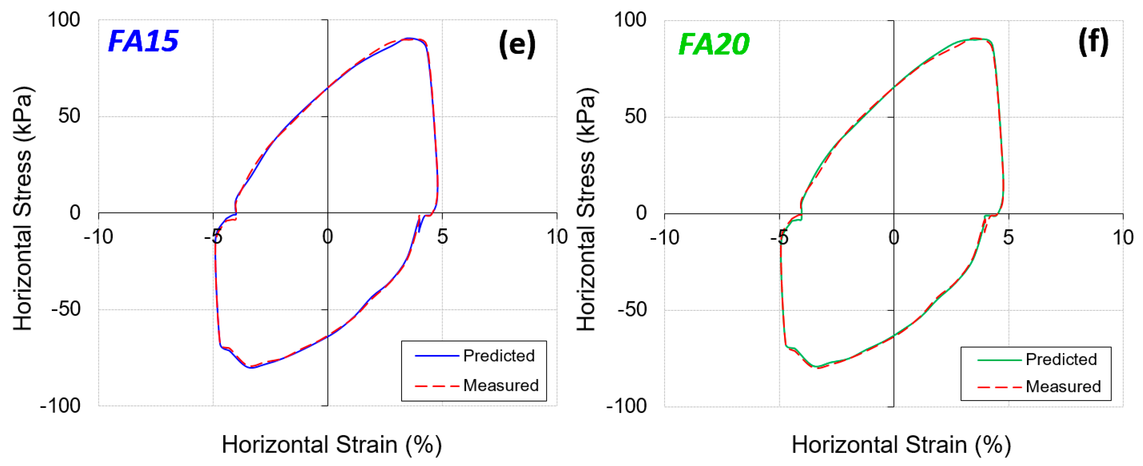 Applsci 15 00353 g014b