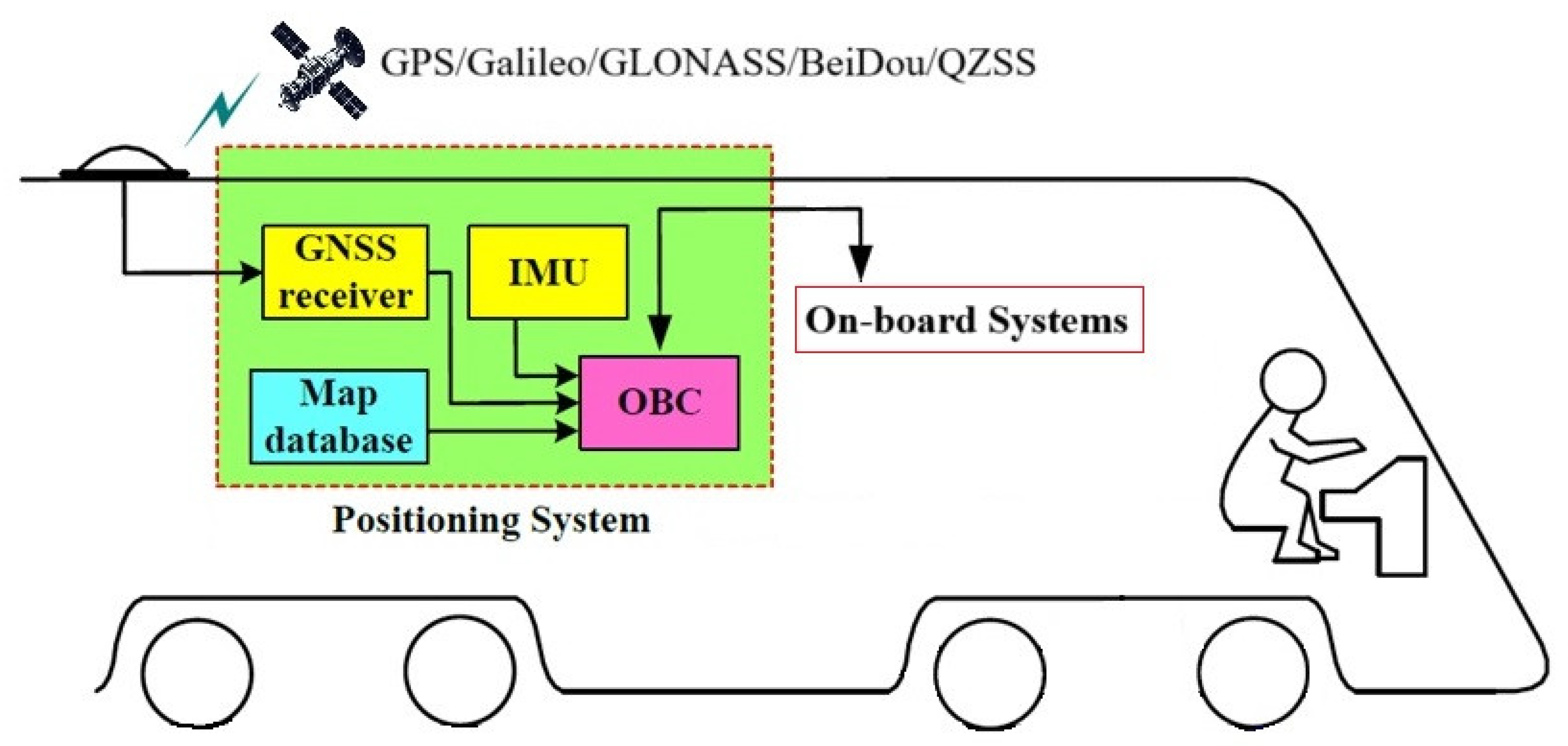 Applsci 15 00356 g004
