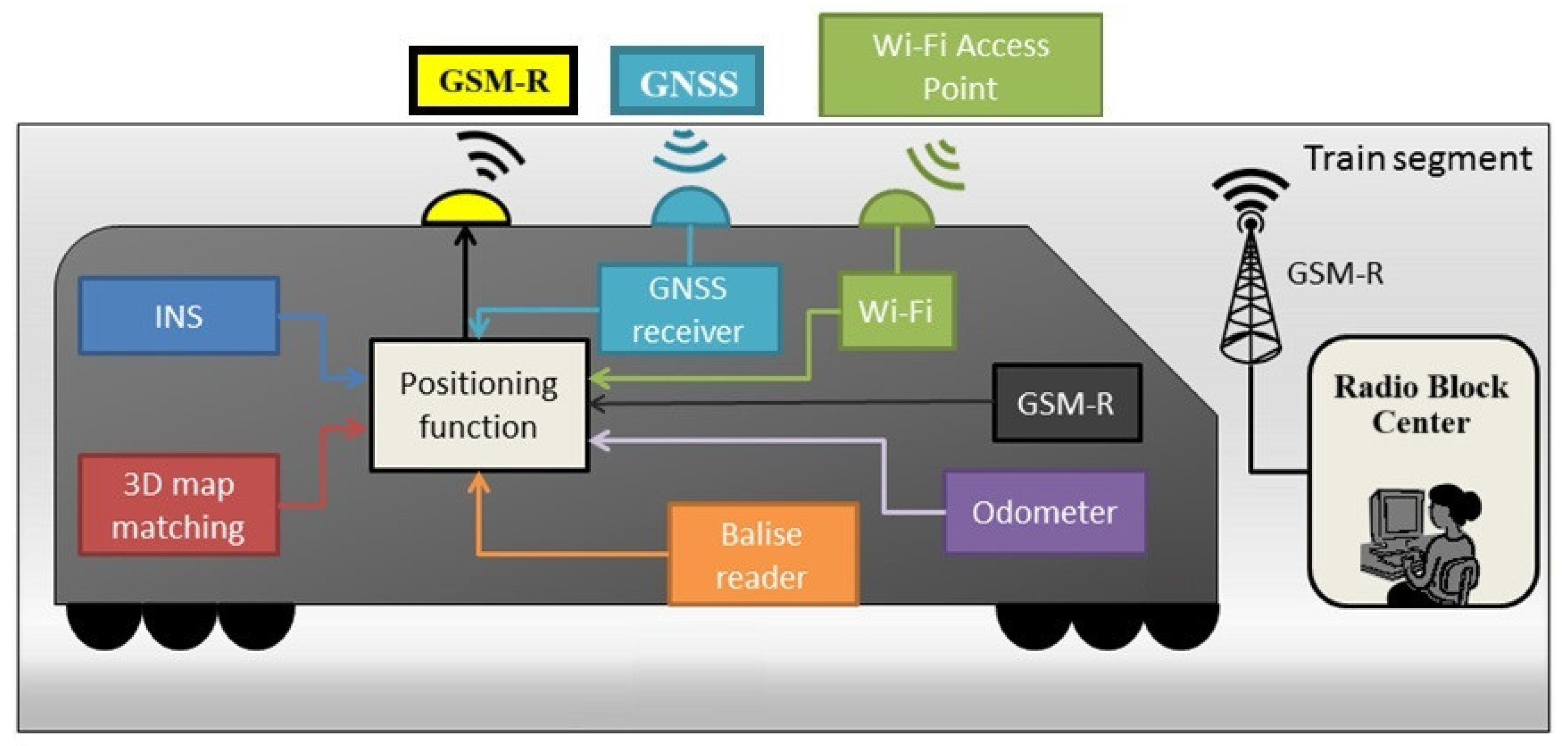 Applsci 15 00356 g006