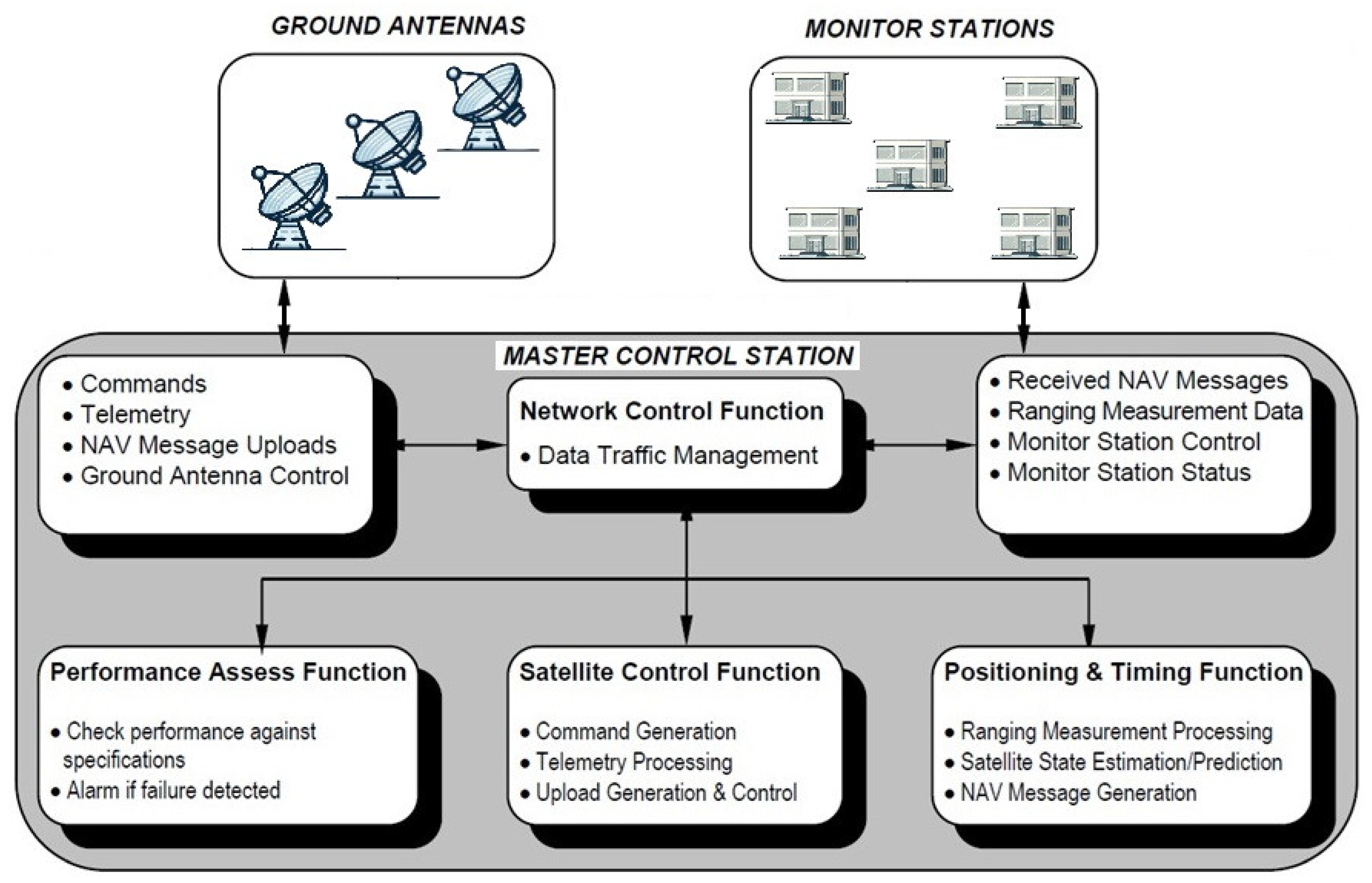 Applsci 15 00356 g008