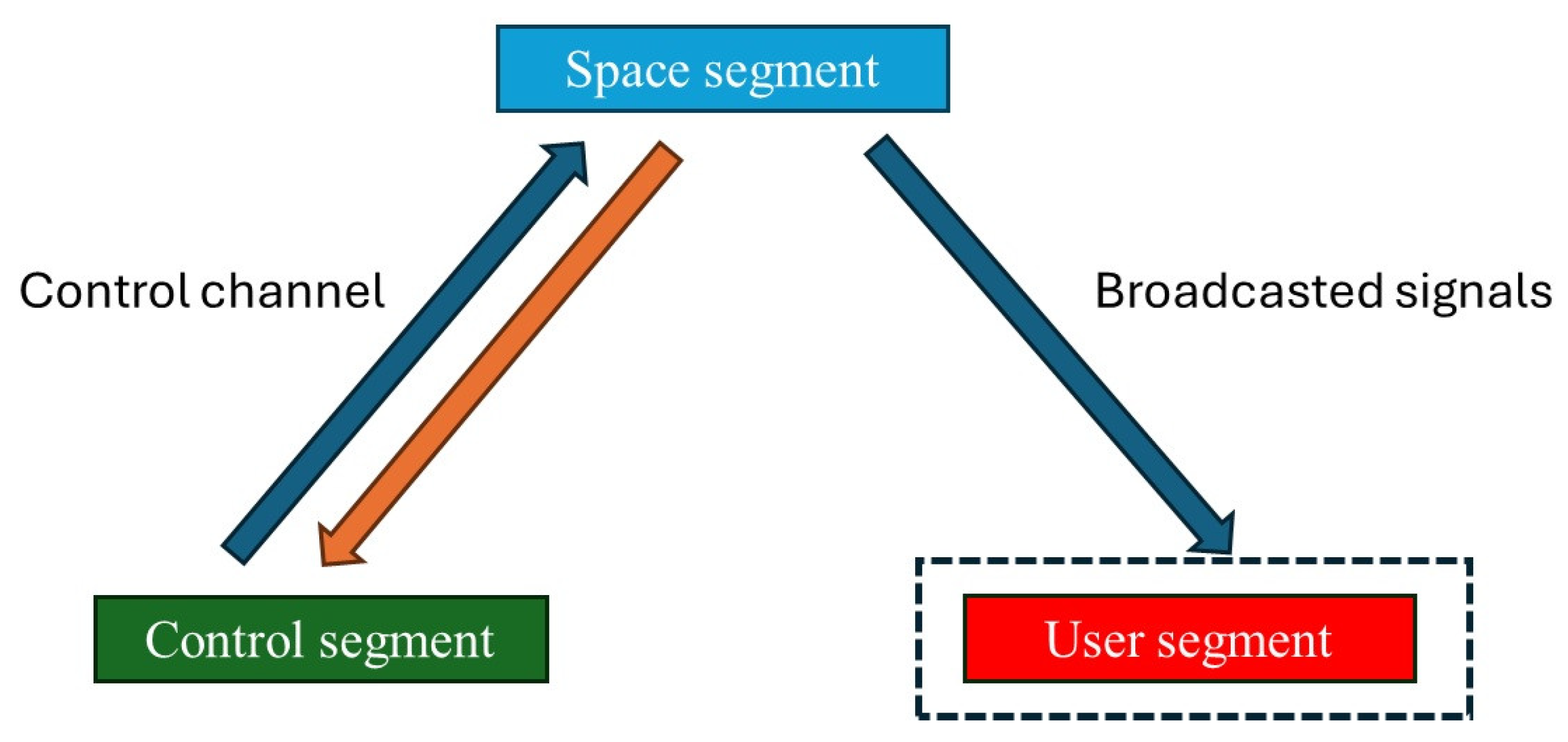 Applsci 15 00356 g009