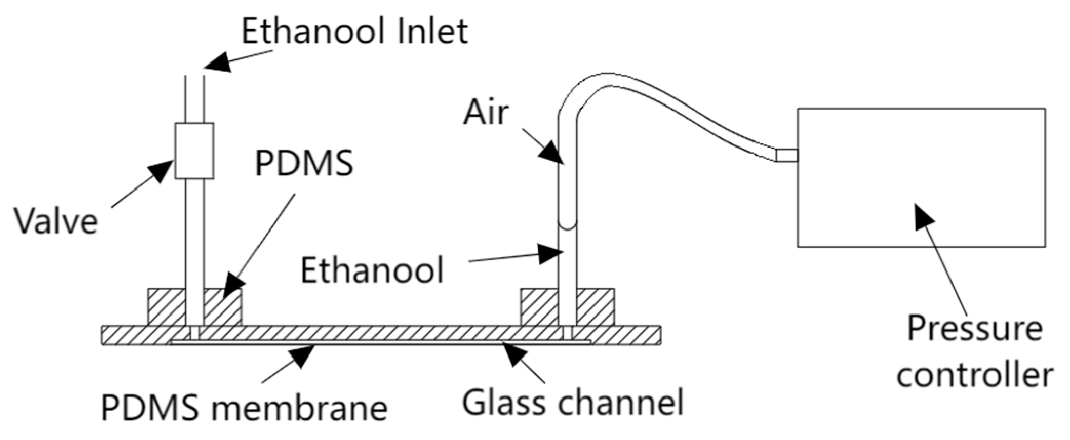 Applsci 15 00357 g002 Applsci 15 00357 g002
