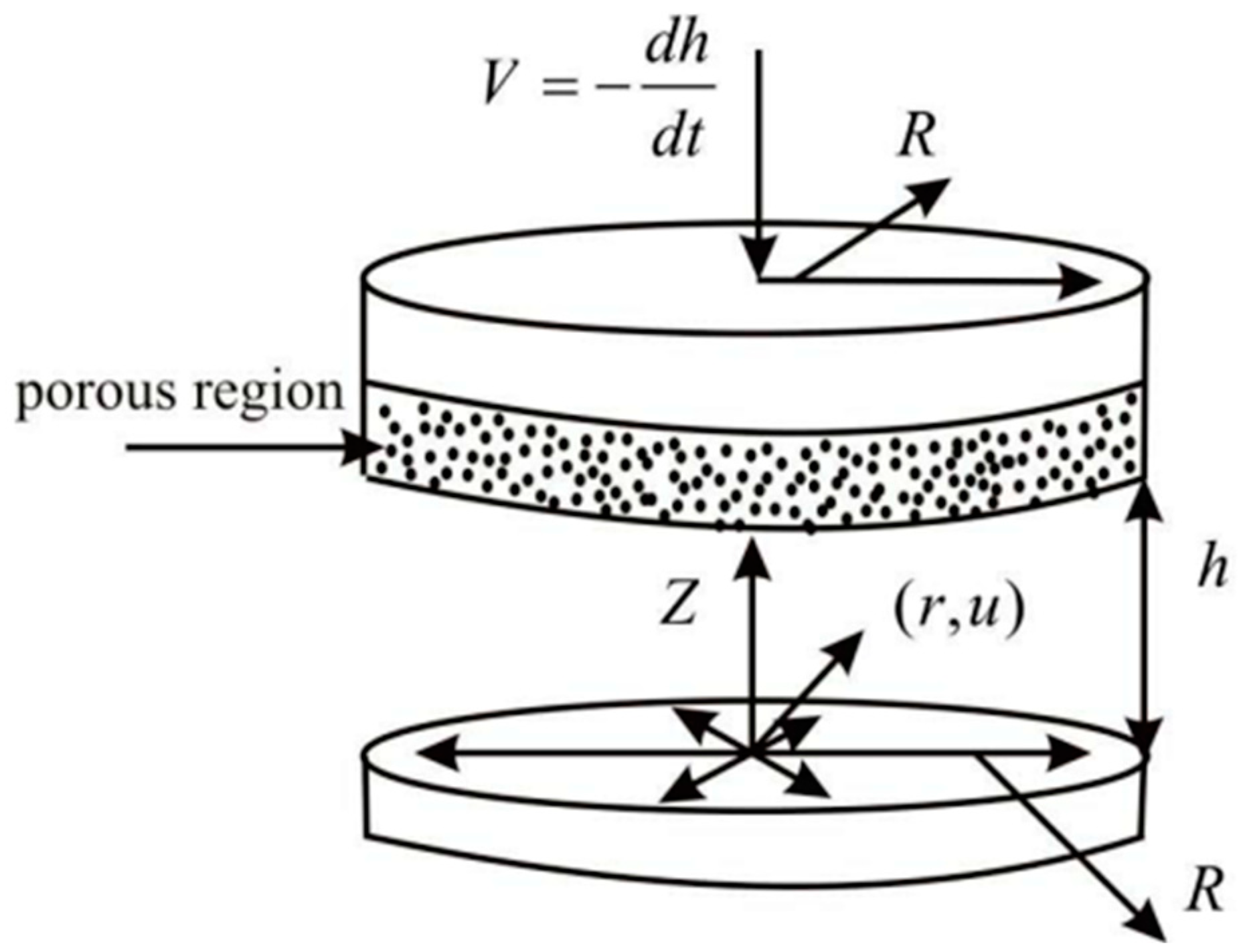 Applsci 15 00357 g007 Applsci 15 00357 g007