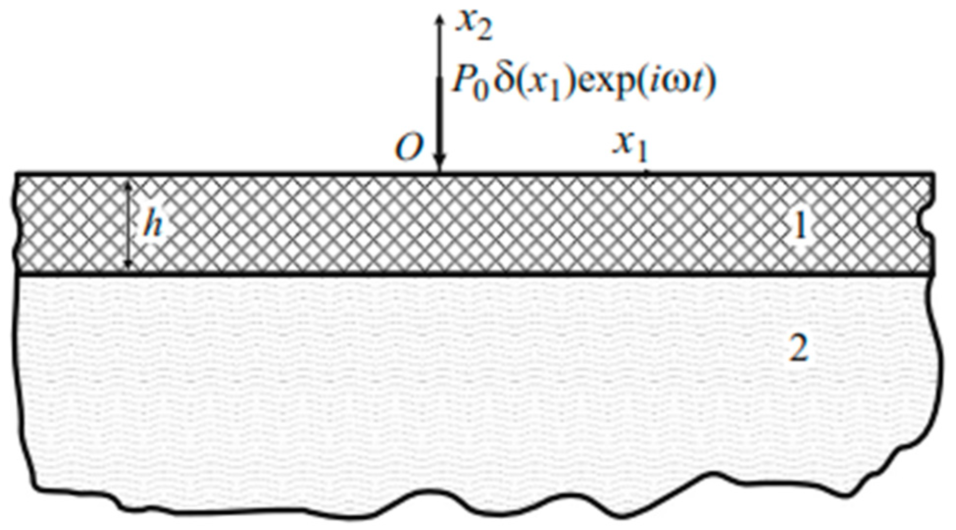 Applsci 15 00357 g008 Applsci 15 00357 g008