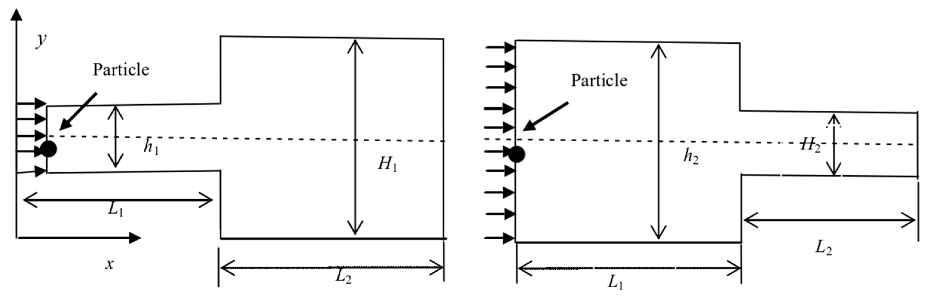 Applsci 15 00357 g013 Applsci 15 00357 g013
