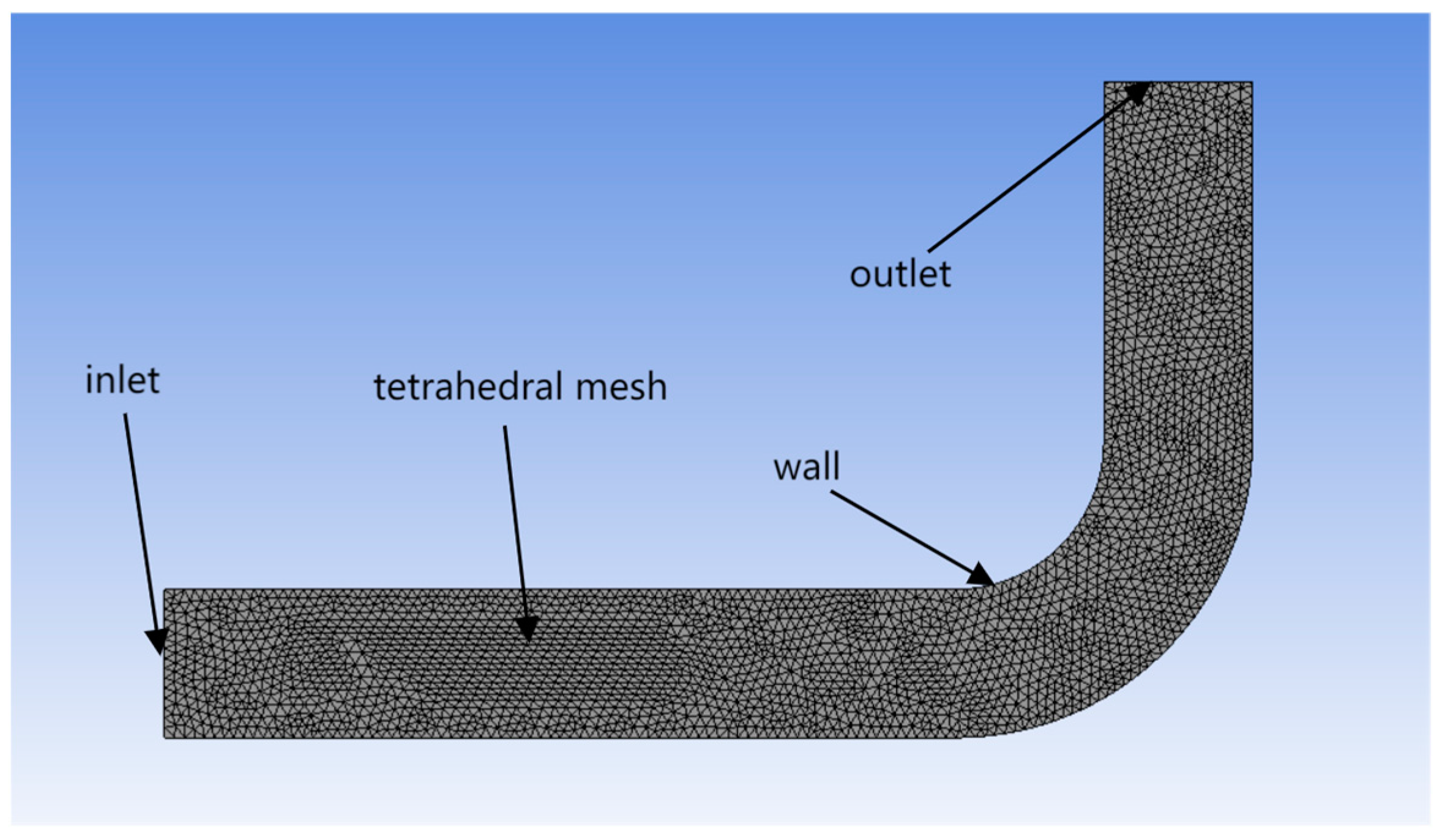 Applsci 15 00357 g014 Applsci 15 00357 g014
