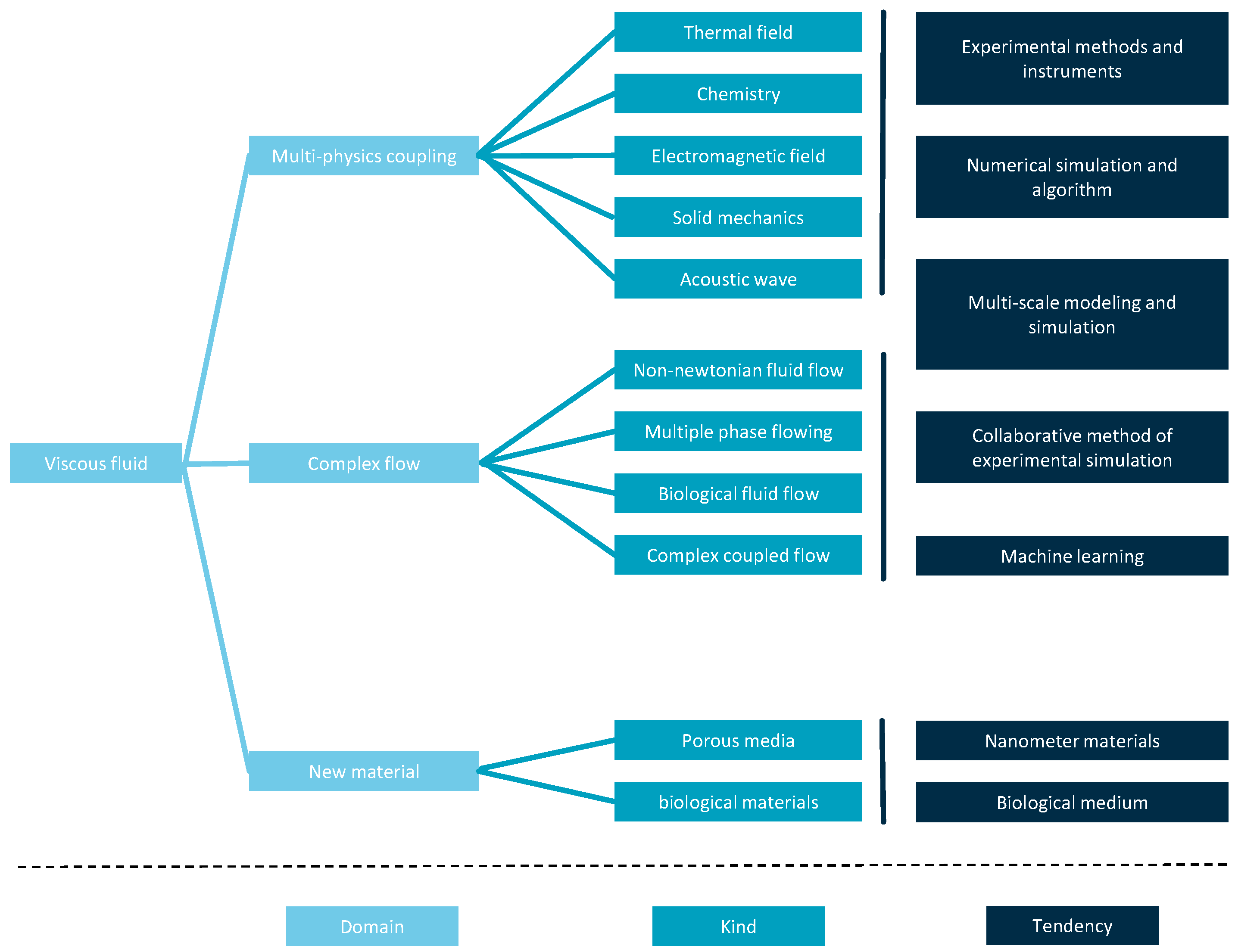 Applsci 15 00357 g019 Applsci 15 00357 g019