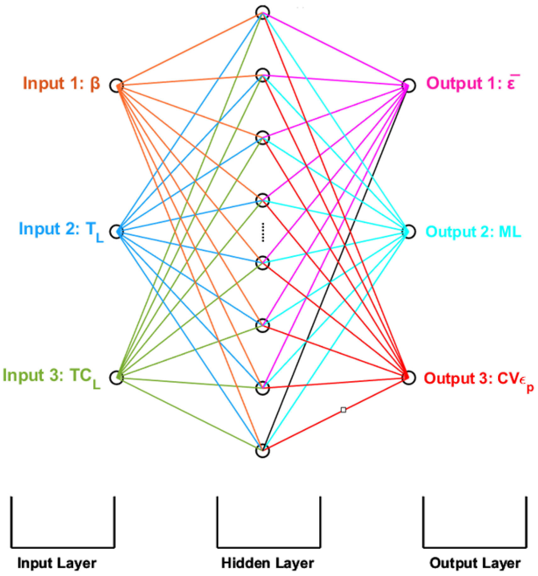 Applsci 15 00359 g006