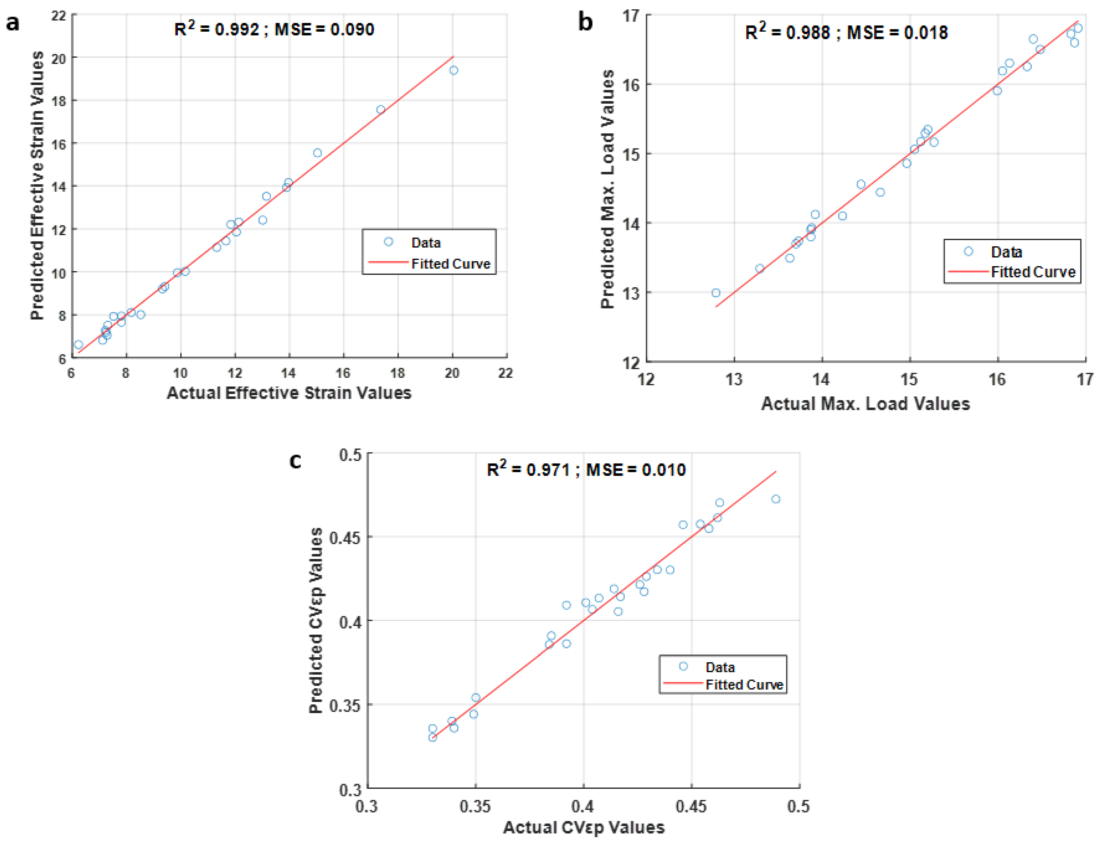 Applsci 15 00359 g013