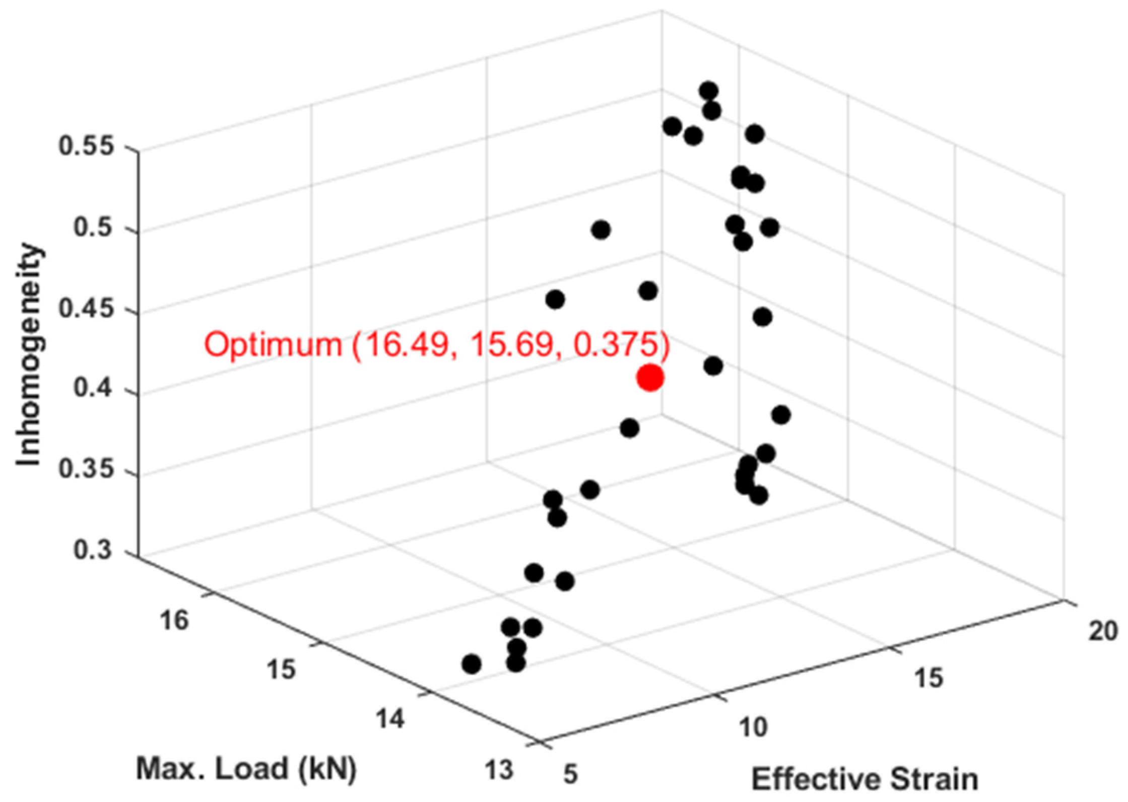 Applsci 15 00359 g014